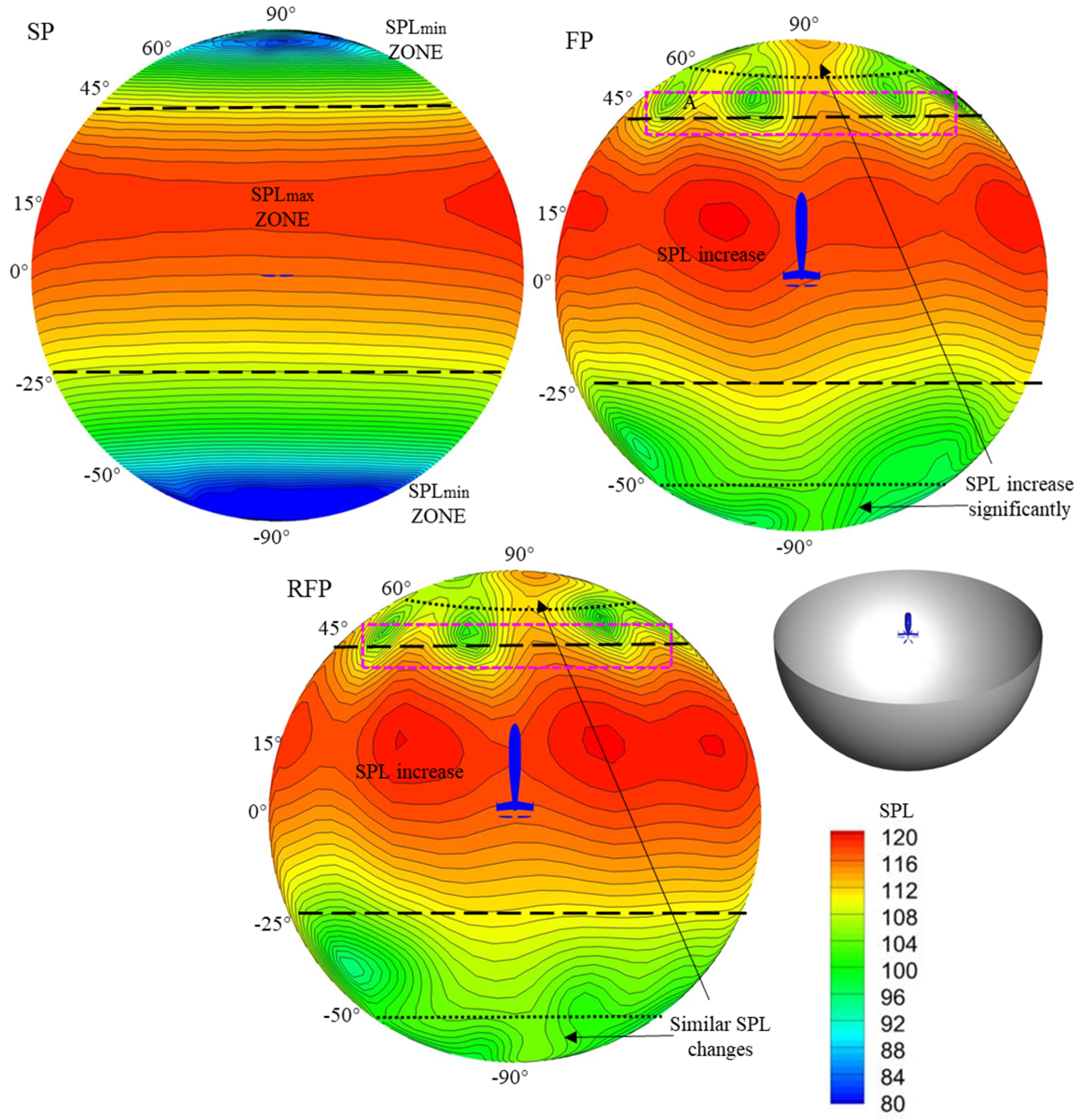 Aerospace 12 00343 g011