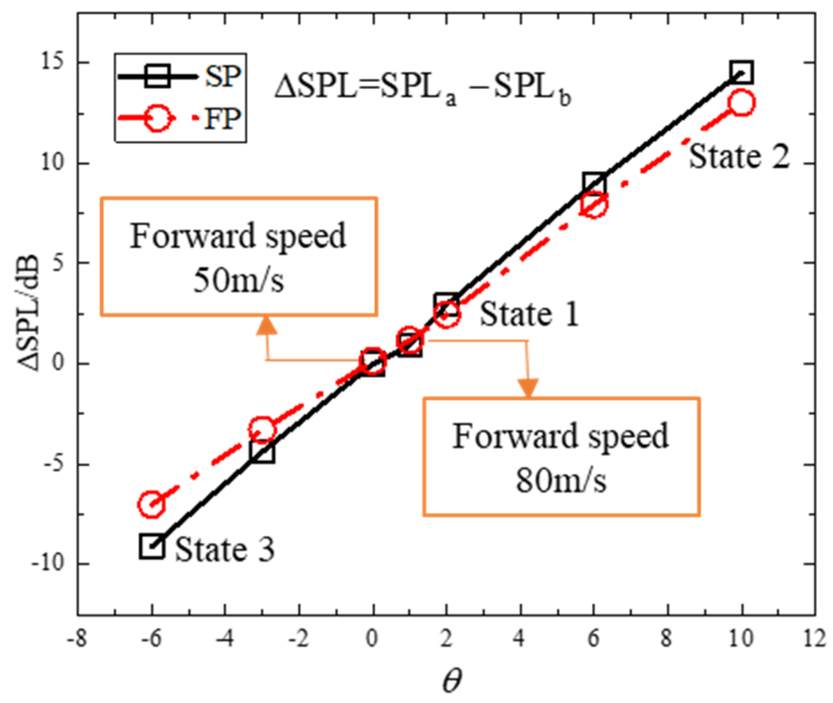 Aerospace 12 00343 g021
