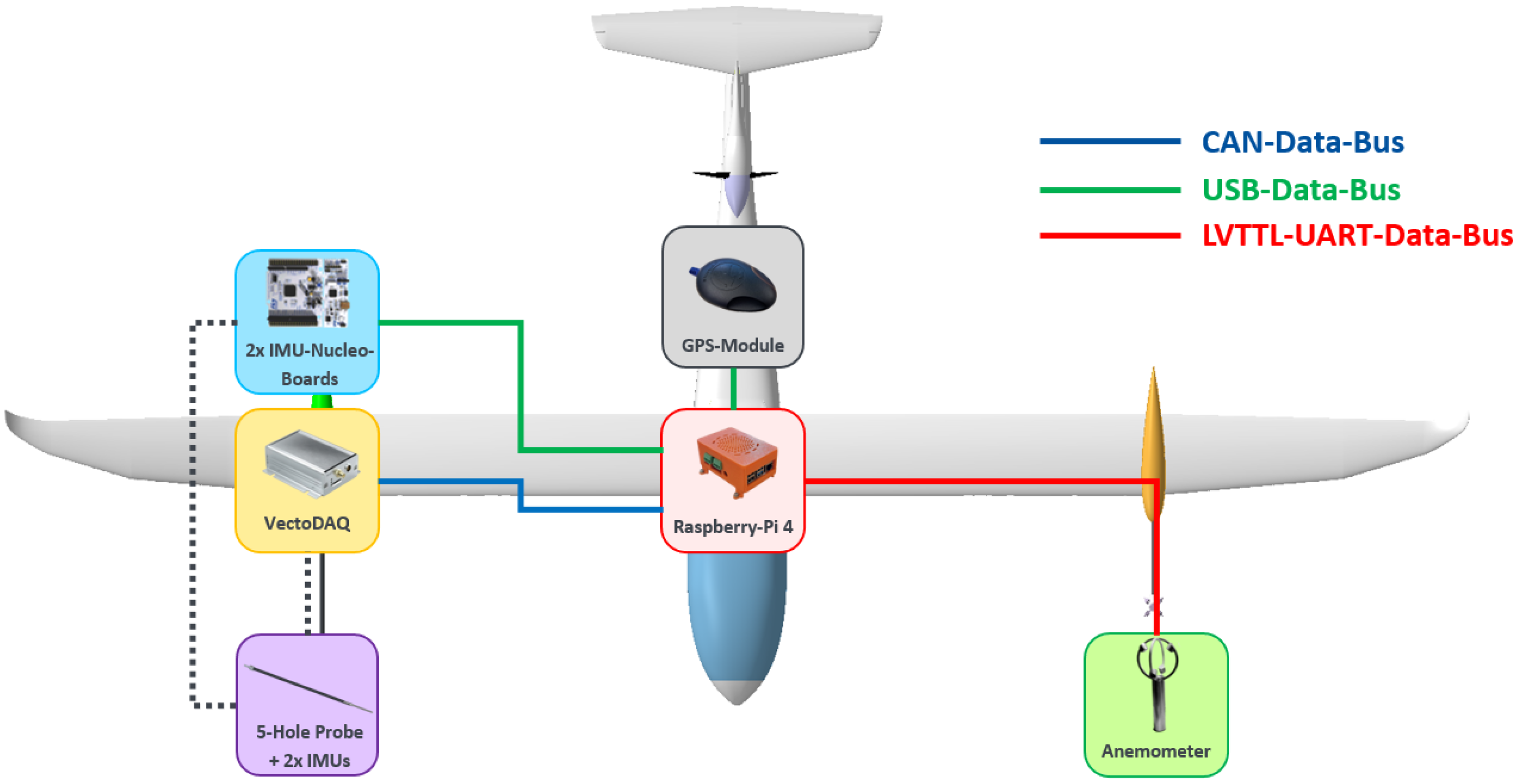 Aerospace 12 00345 g013