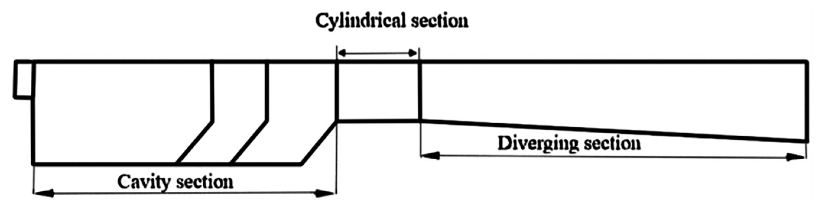 Aerospace 12 00351 g007