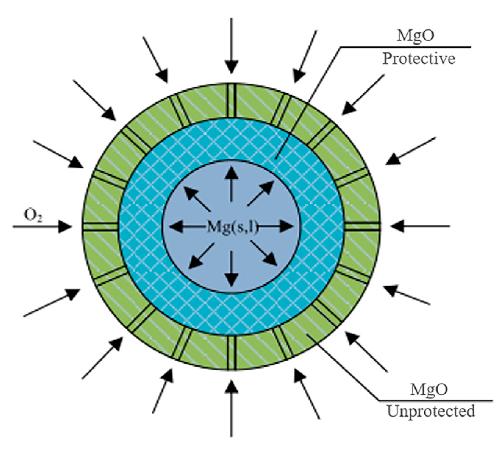 Aerospace 12 00351 g020