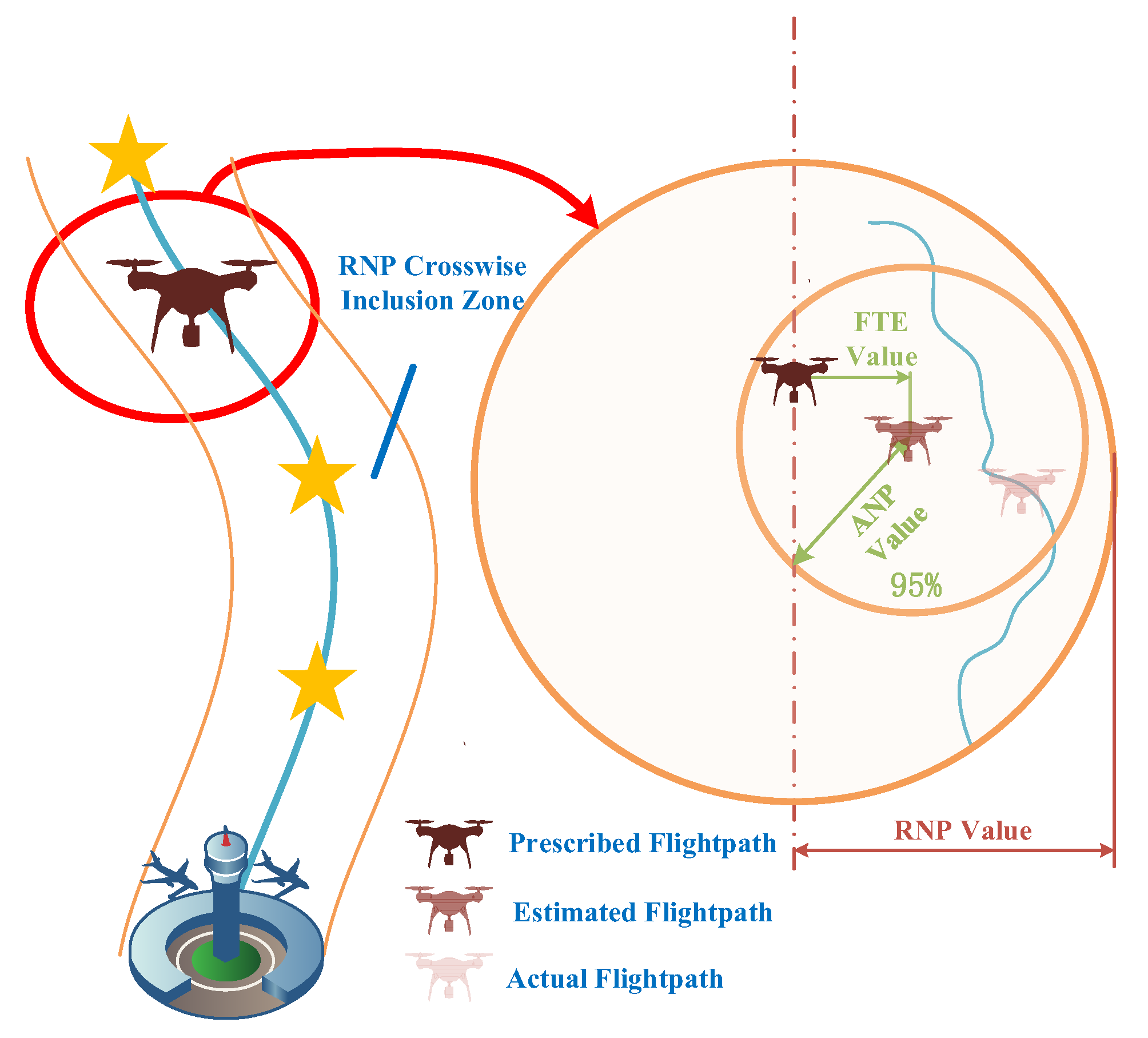 Aerospace 12 00357 g001