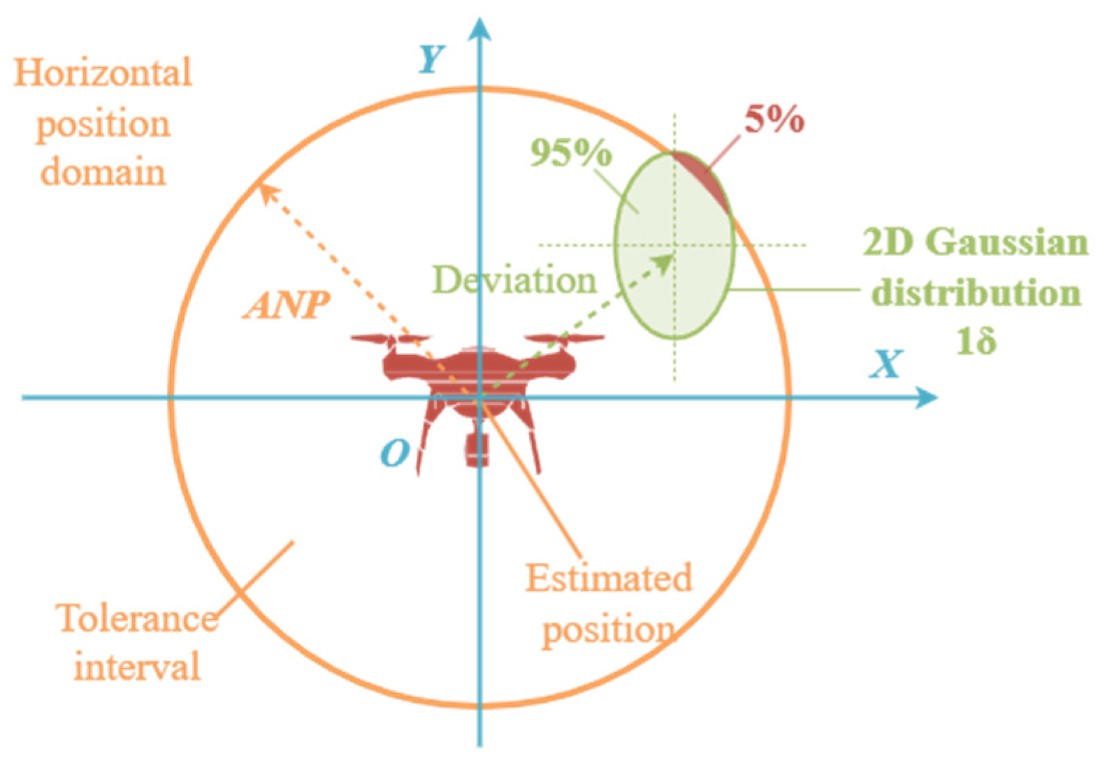Aerospace 12 00357 g002