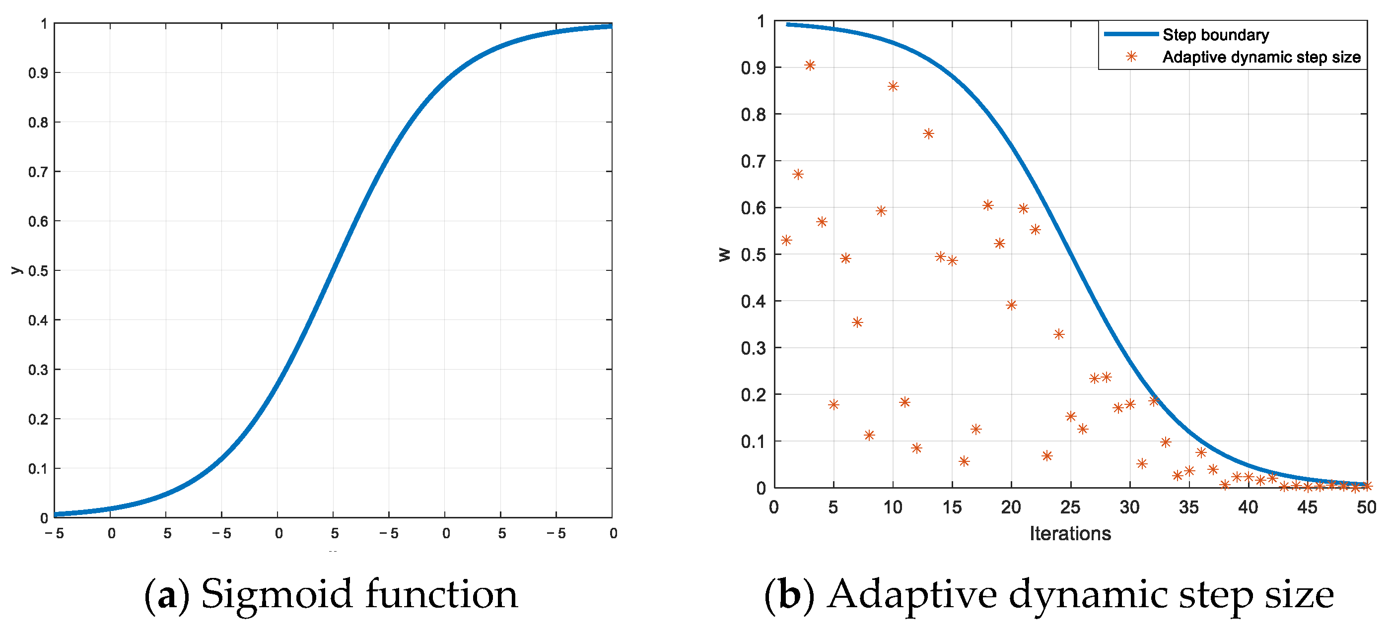 Aerospace 12 00357 g004