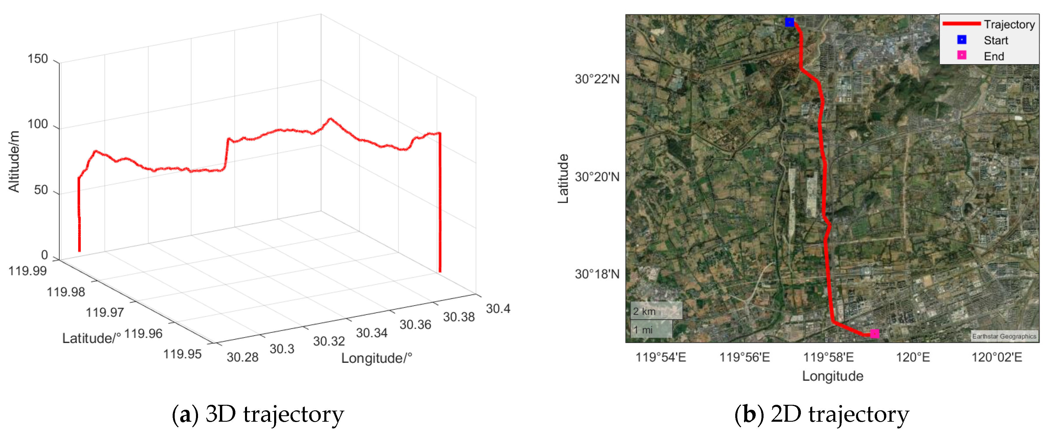 Aerospace 12 00357 g006