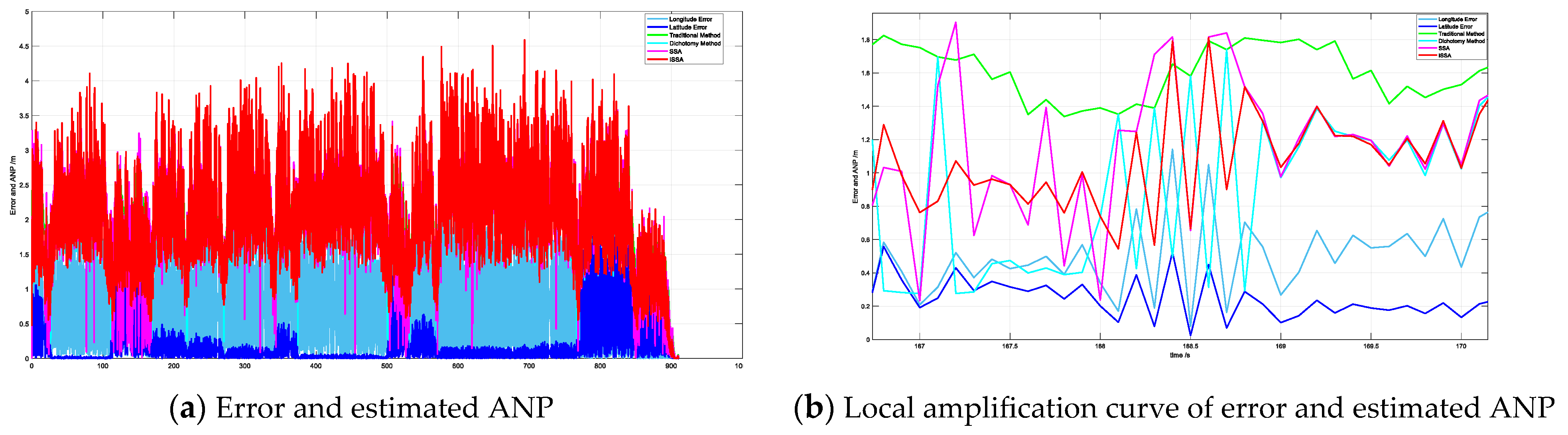 Aerospace 12 00357 g008