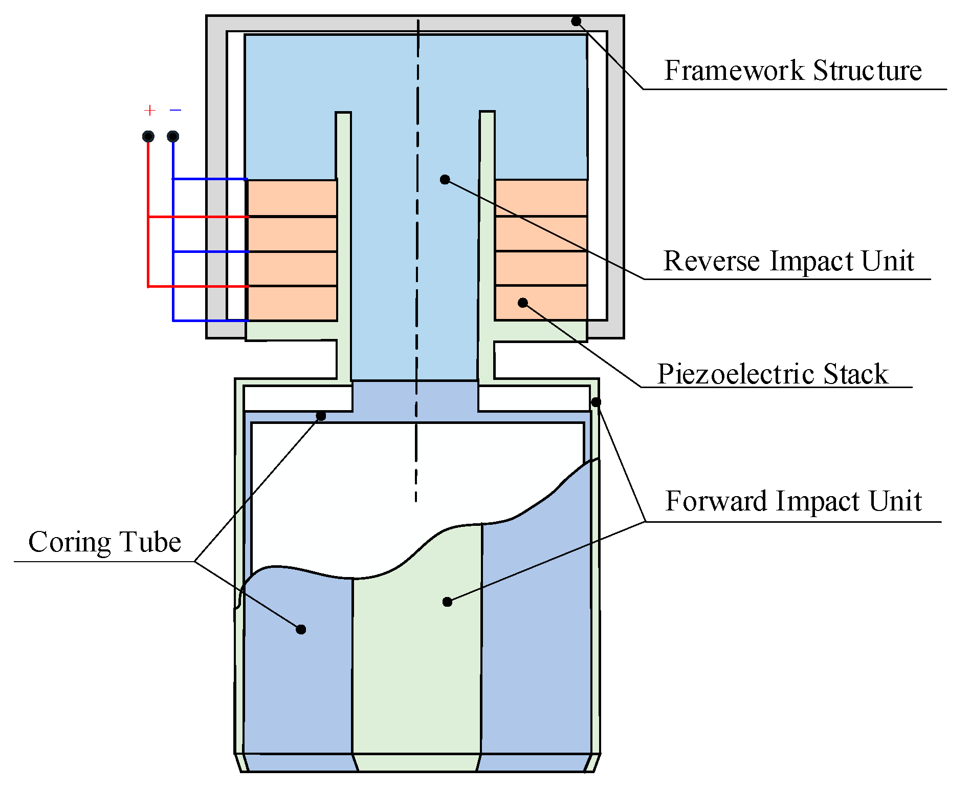 Aerospace 12 00358 g001