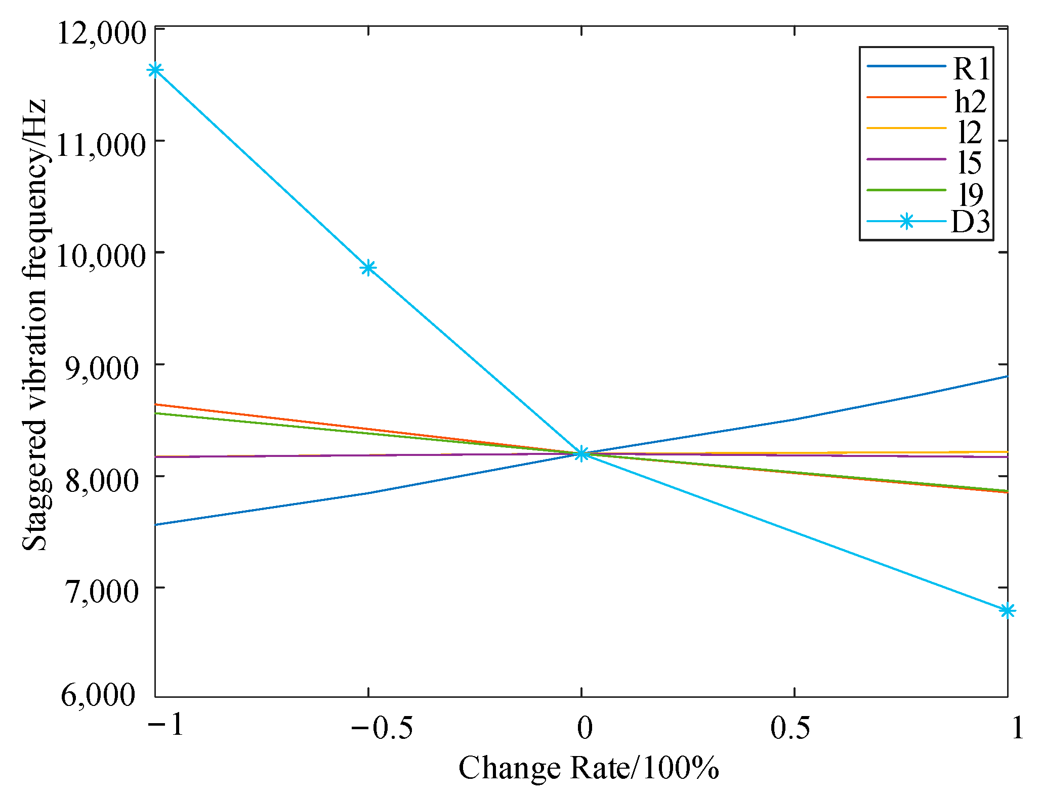 Aerospace 12 00358 g004