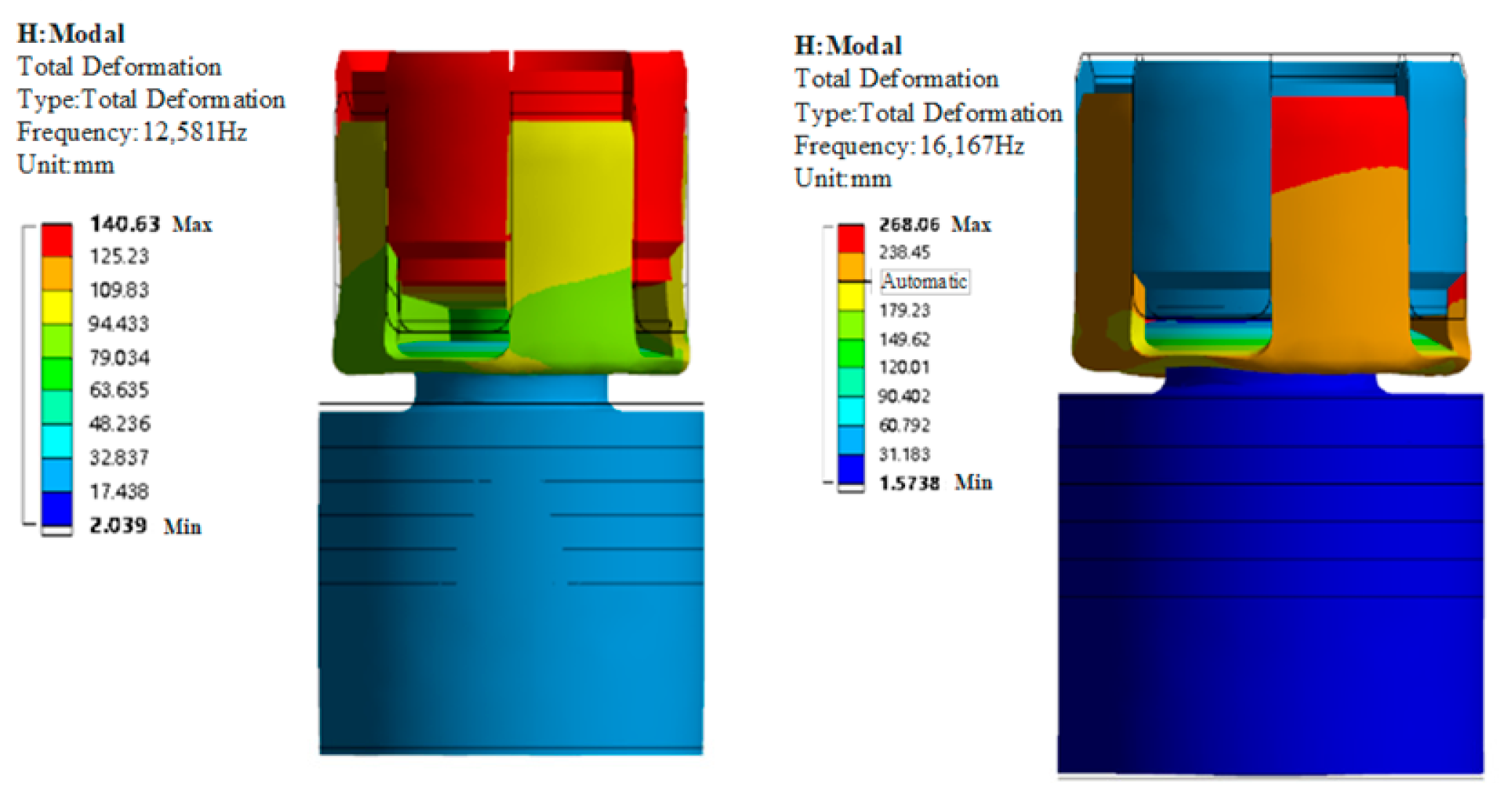 Aerospace 12 00358 g007
