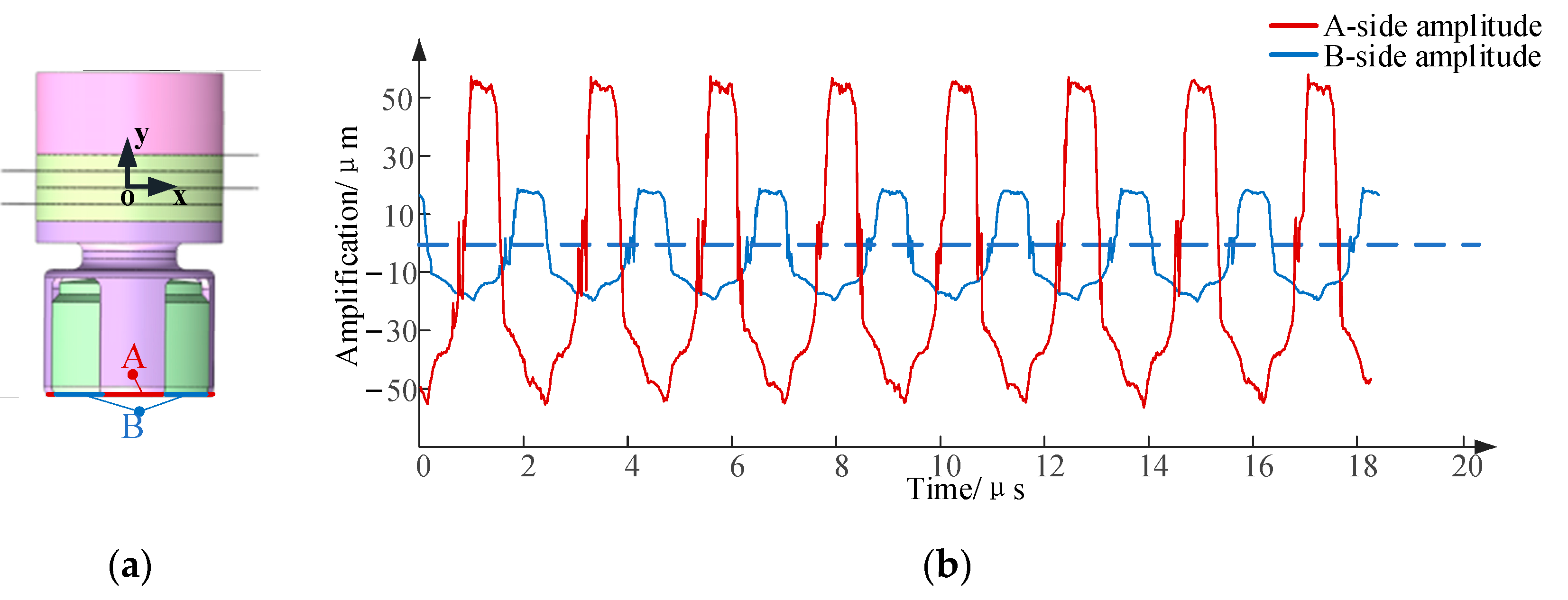 Aerospace 12 00358 g015