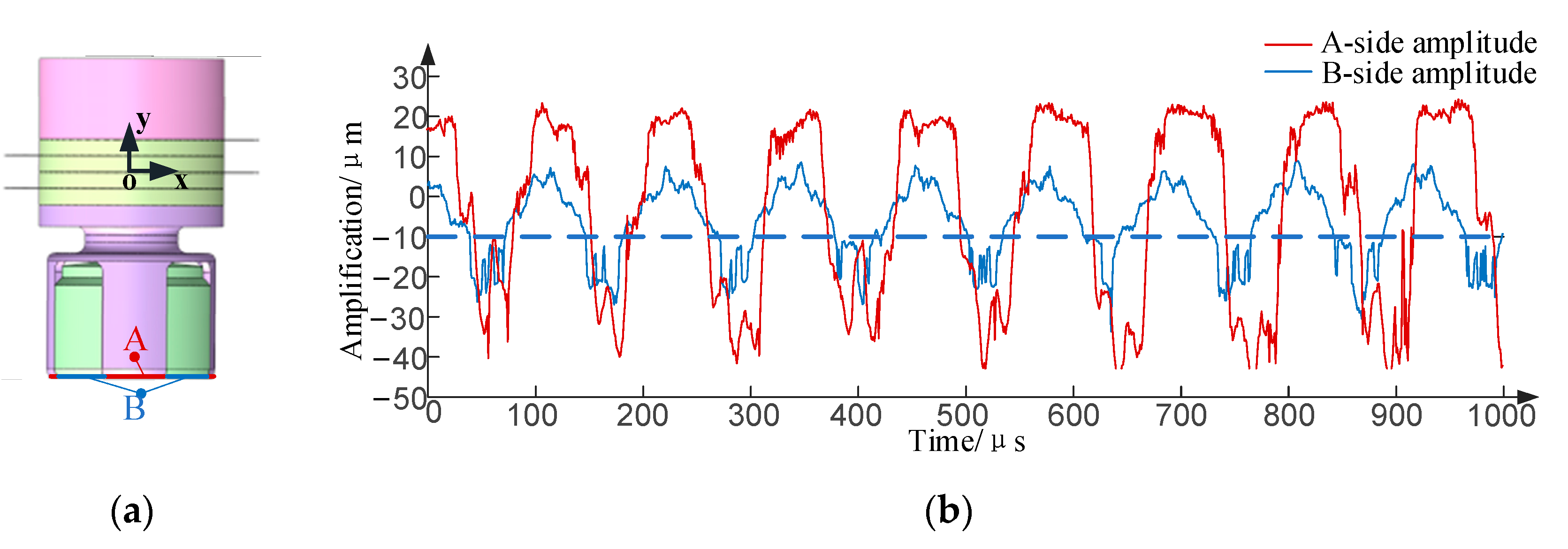 Aerospace 12 00358 g016