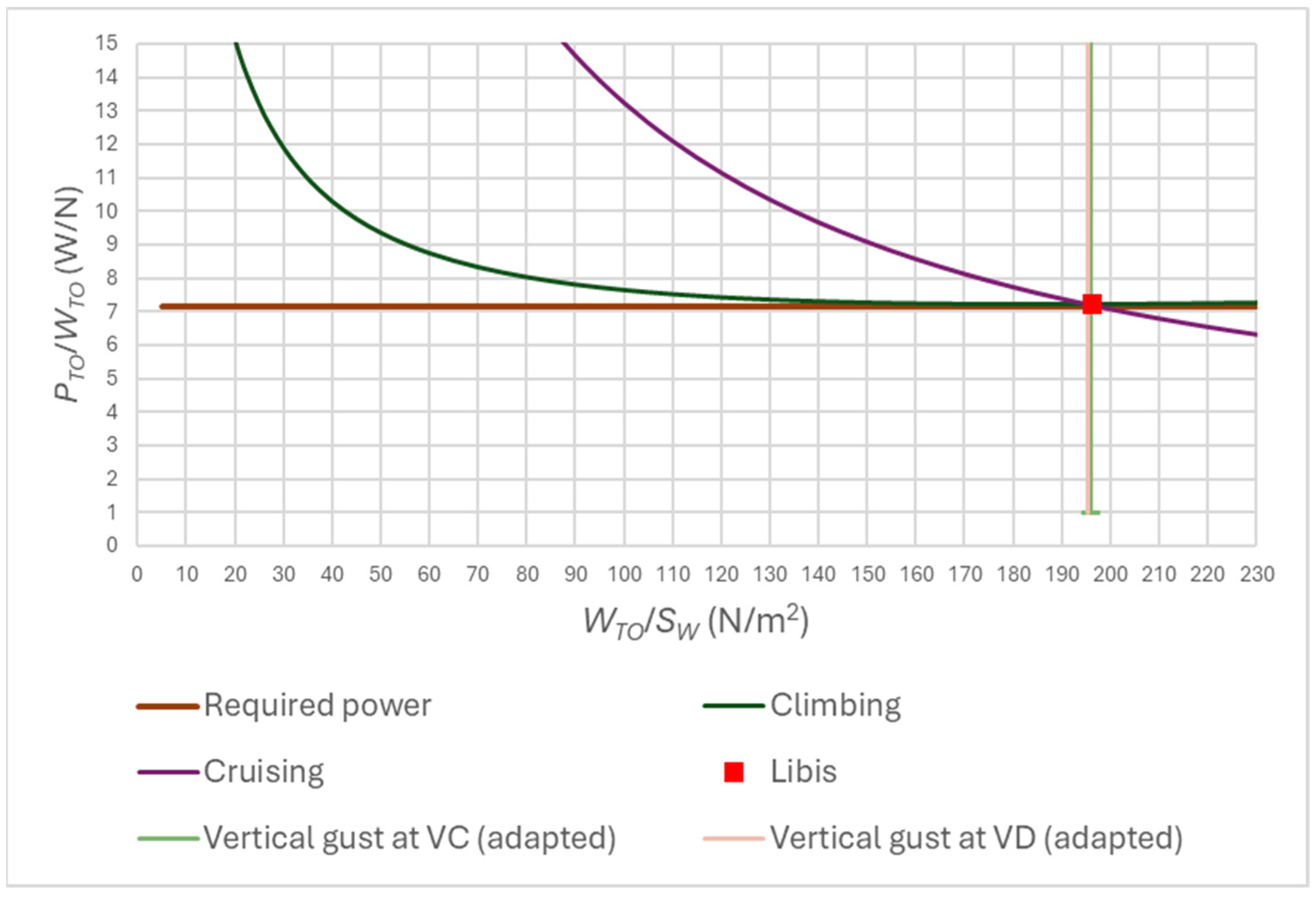 Aerospace 12 00363 g002