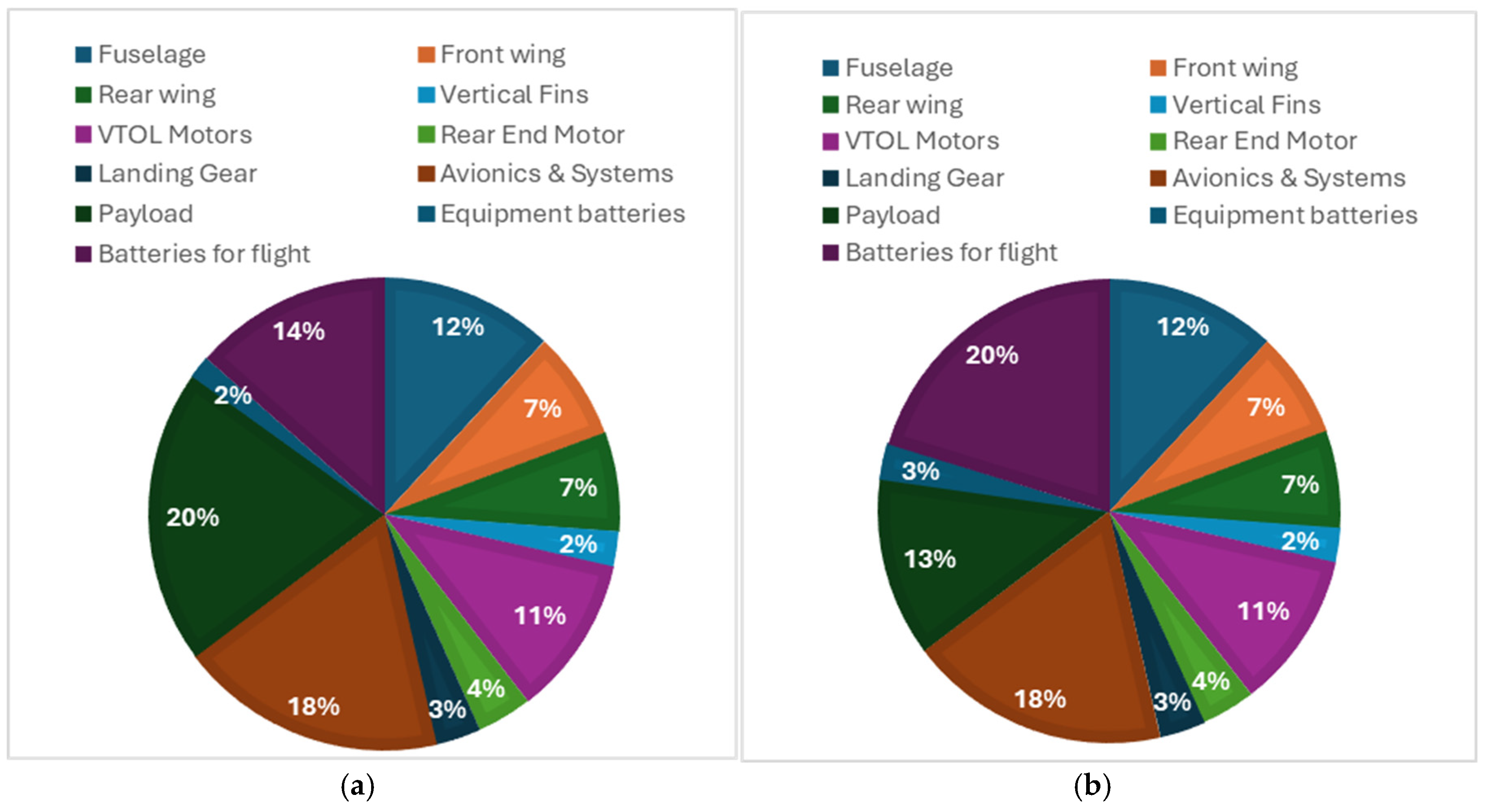 Aerospace 12 00363 g006