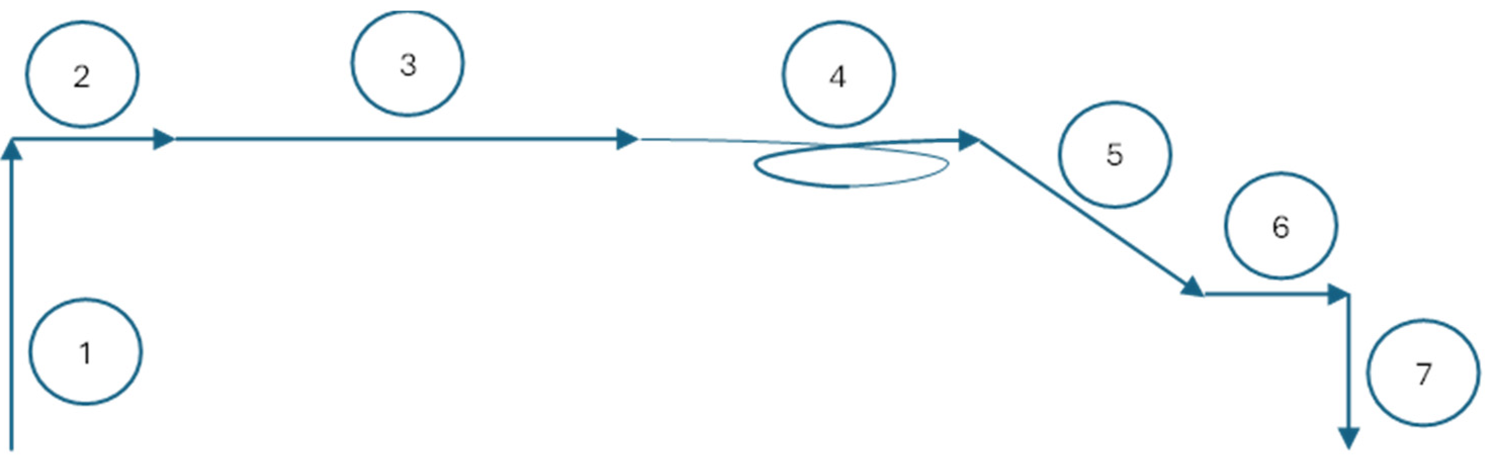 Aerospace 12 00363 g007