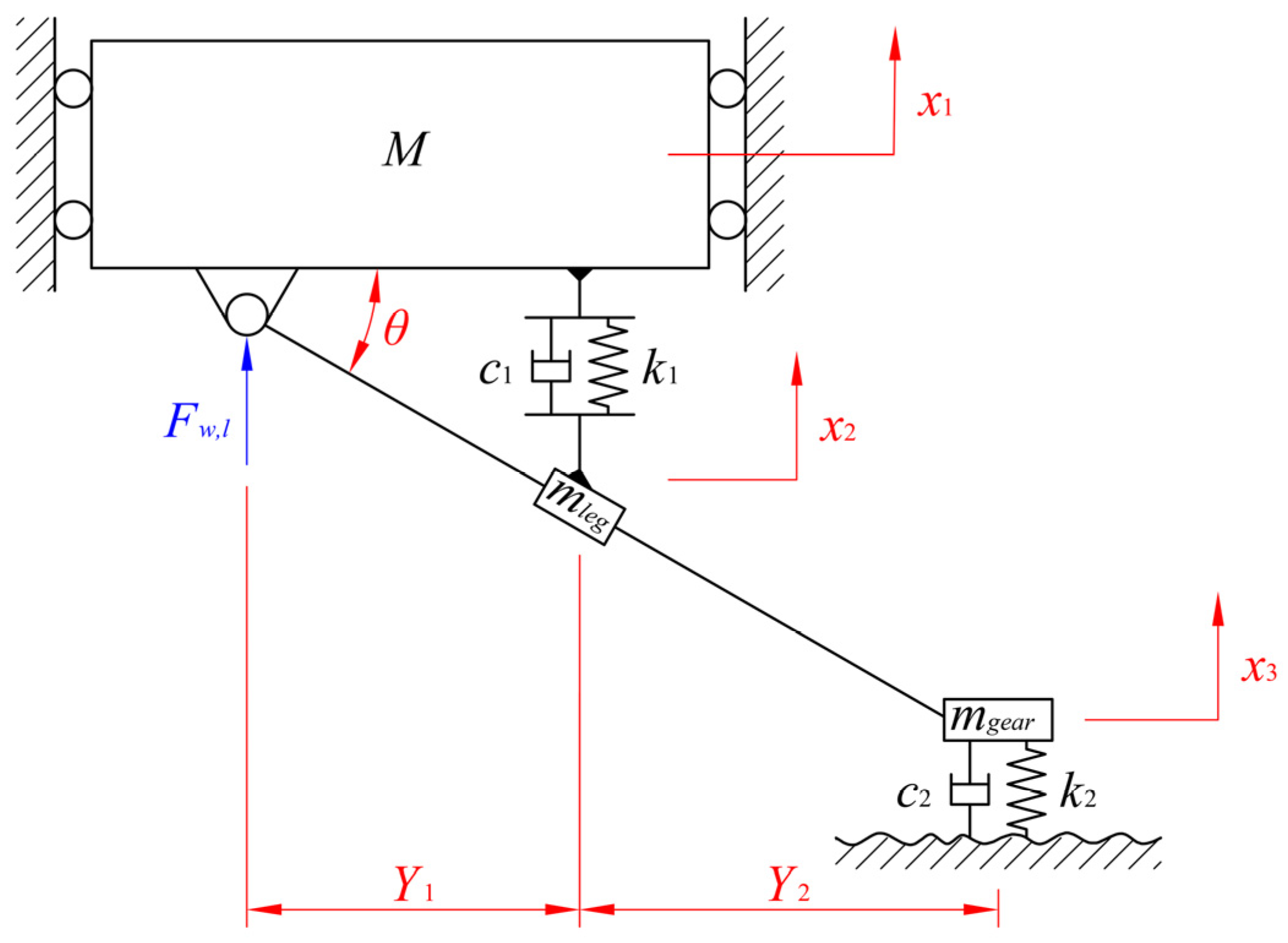 Aerospace 12 00367 g002