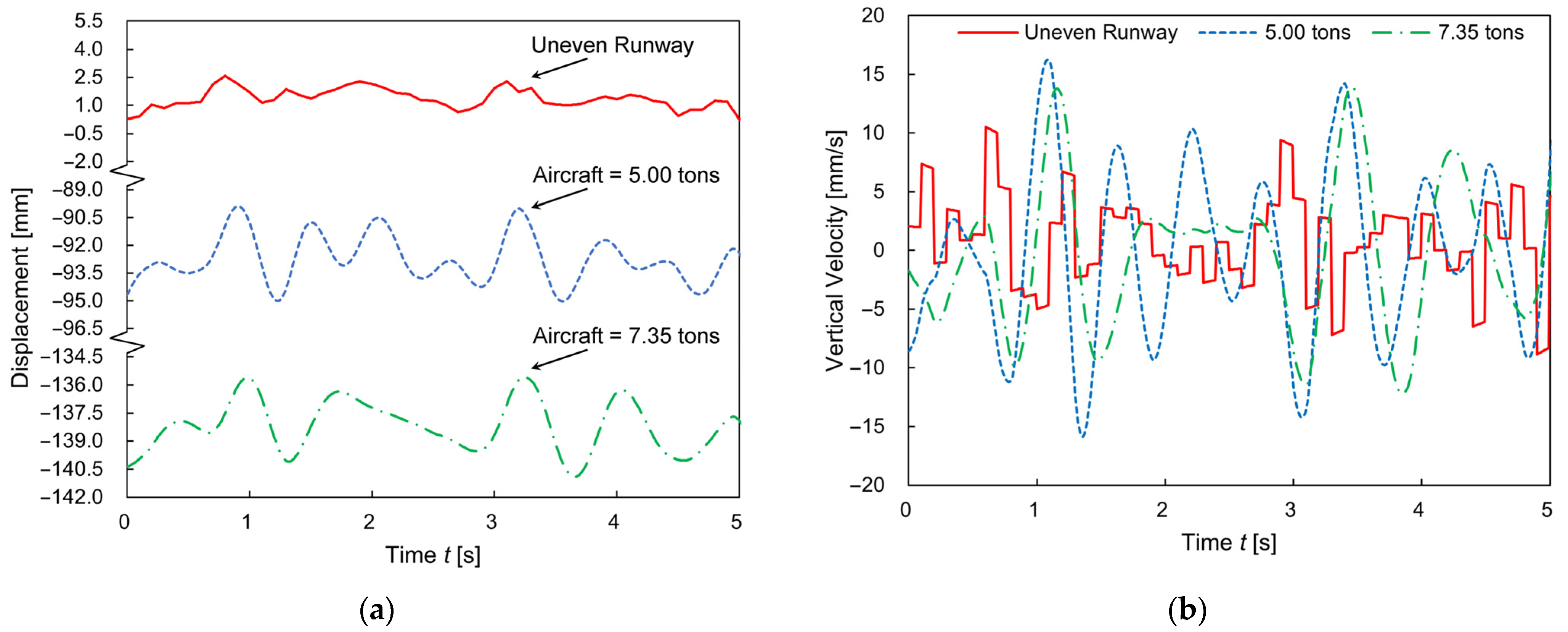 Aerospace 12 00367 g006