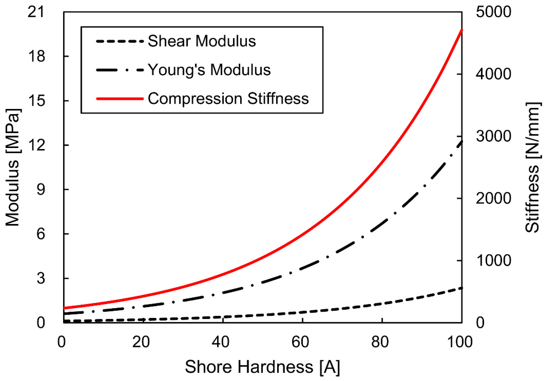 Aerospace 12 00367 g010