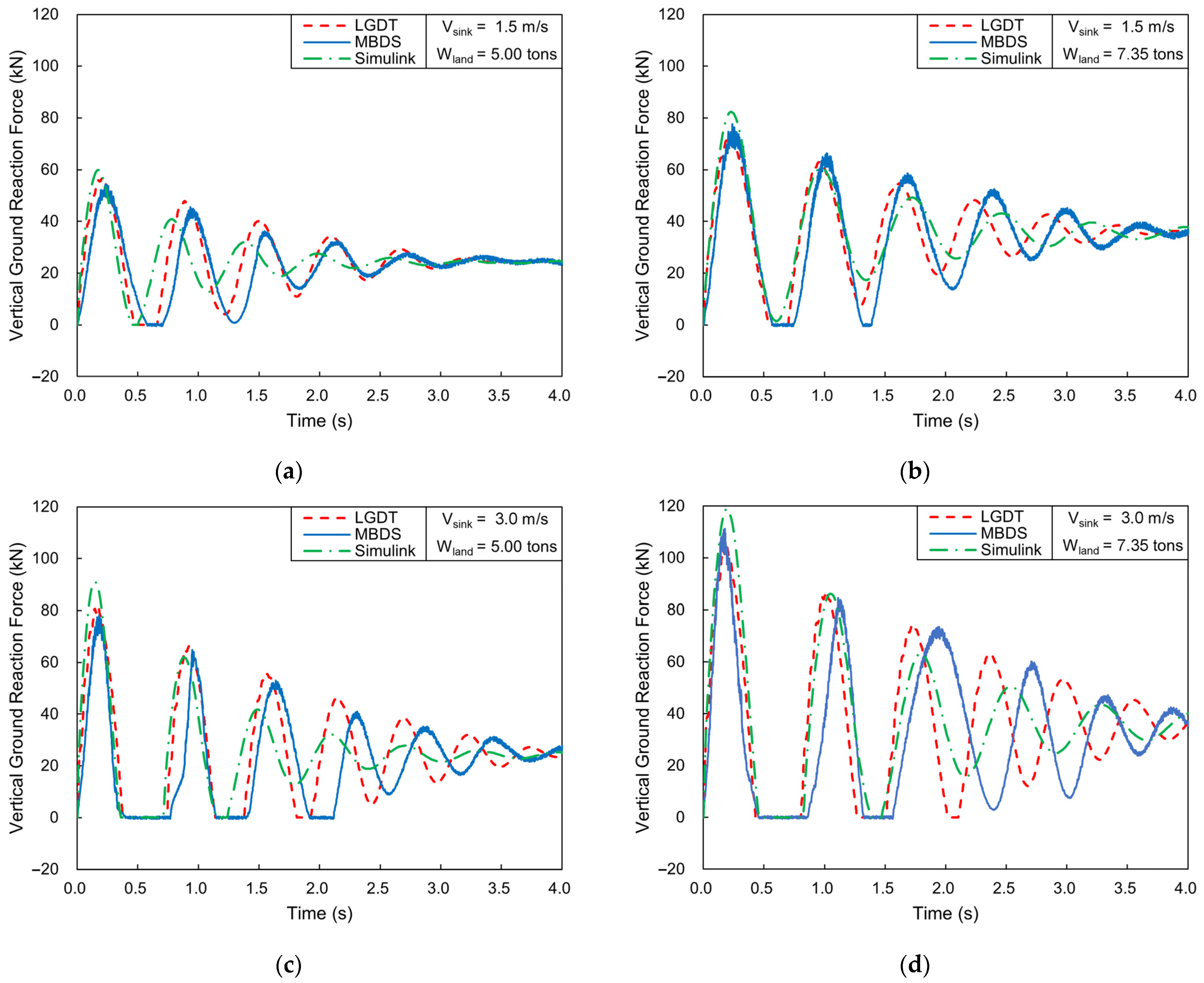 Aerospace 12 00367 g016