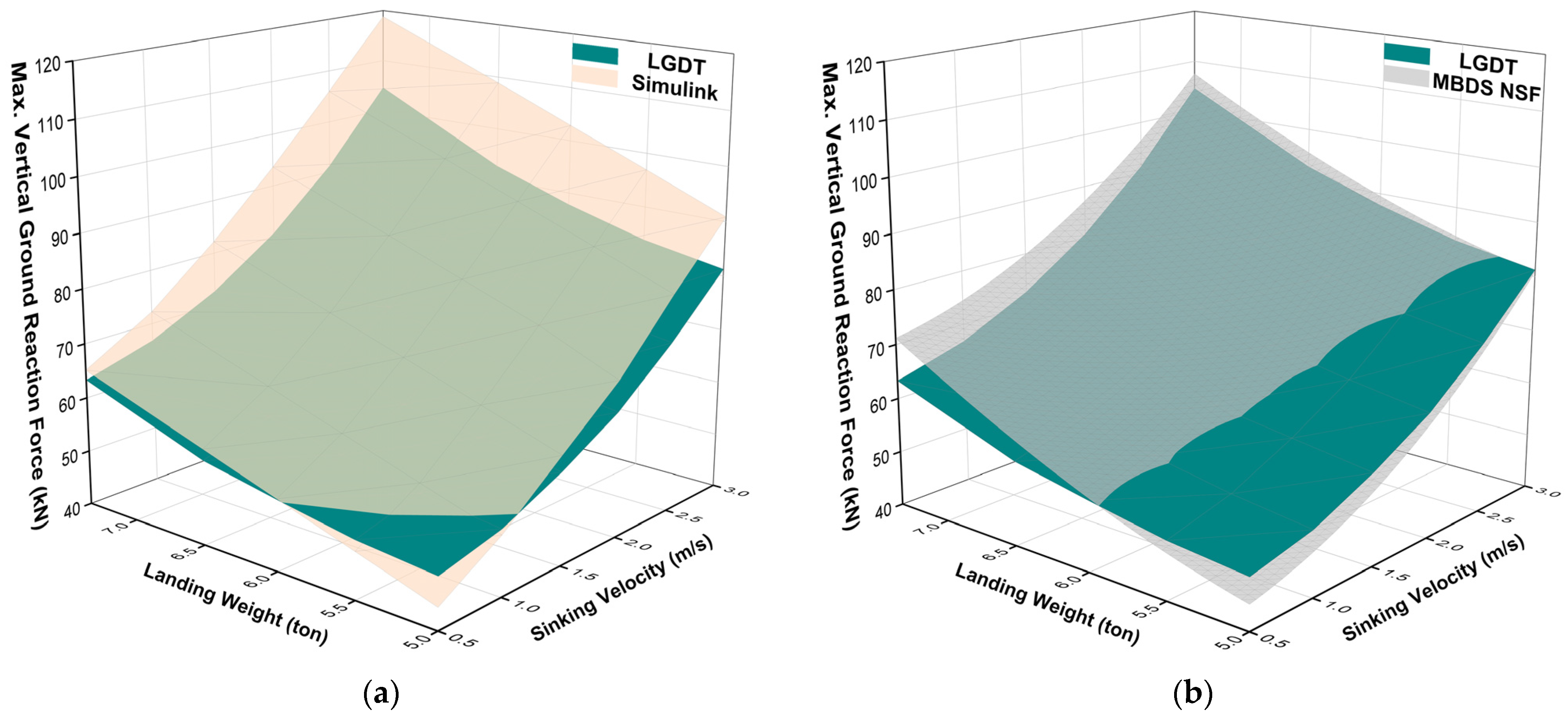 Aerospace 12 00367 g017