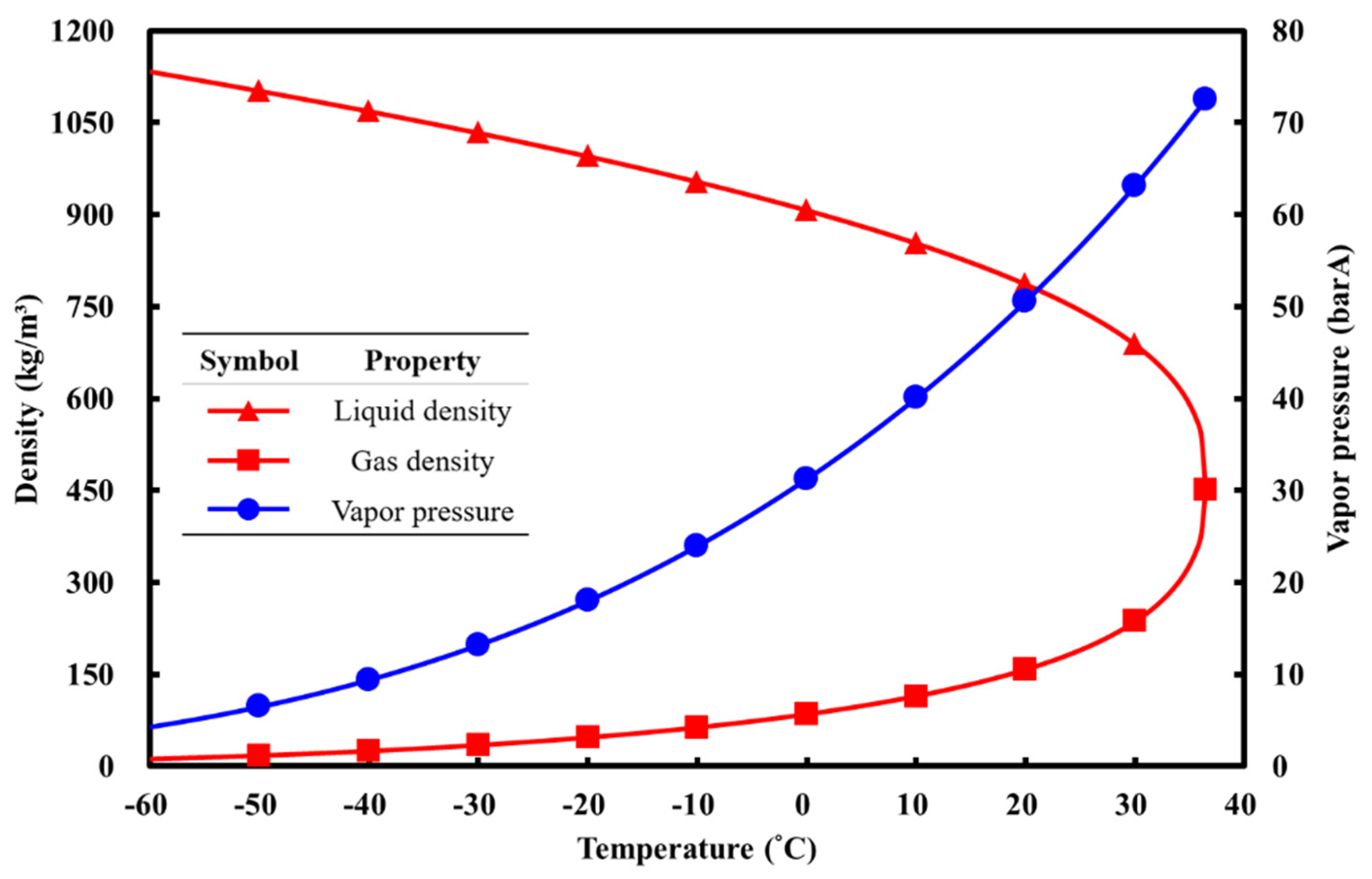 Aerospace 12 00372 g002