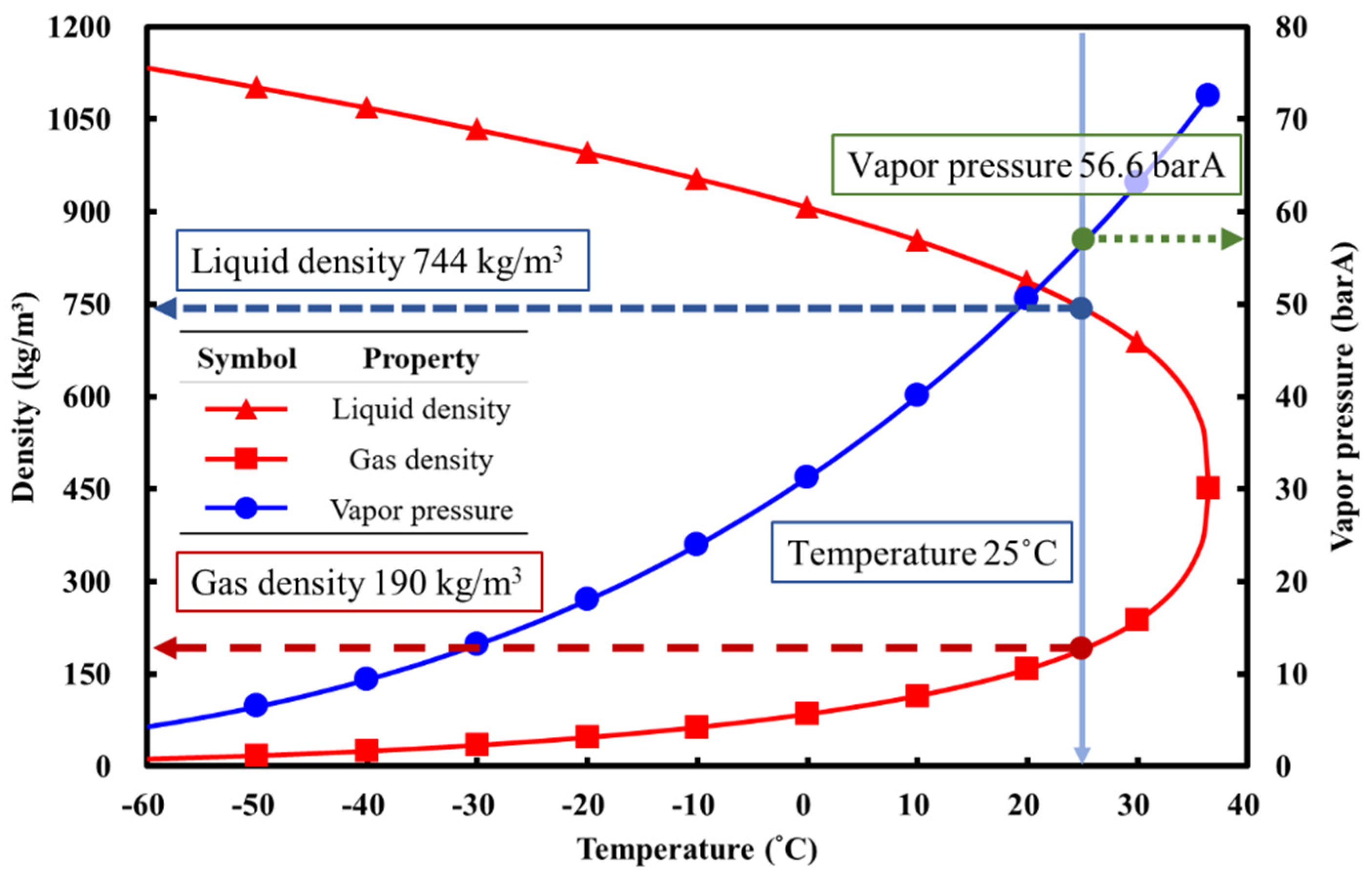 Aerospace 12 00372 g006