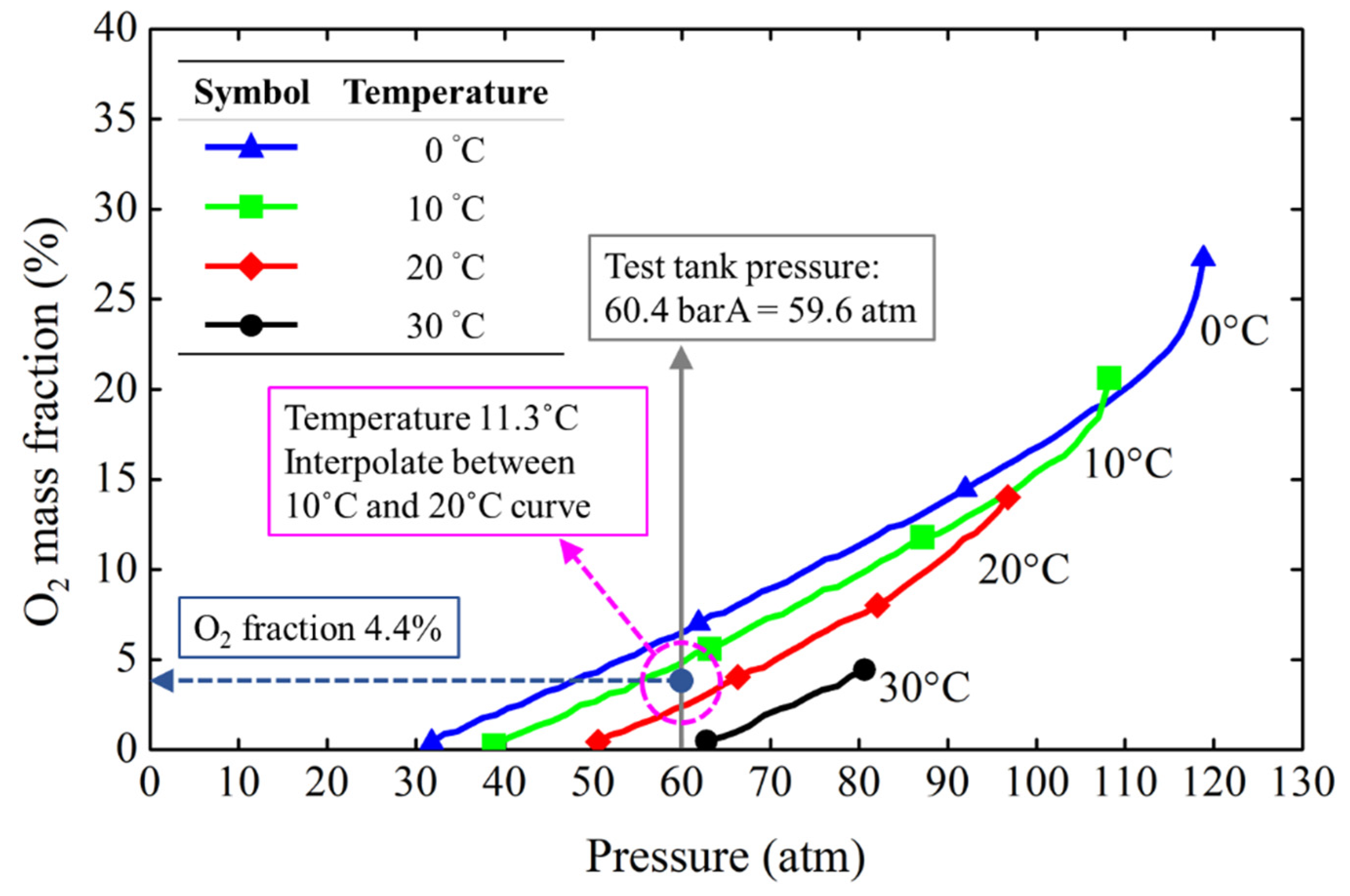 Aerospace 12 00372 g009