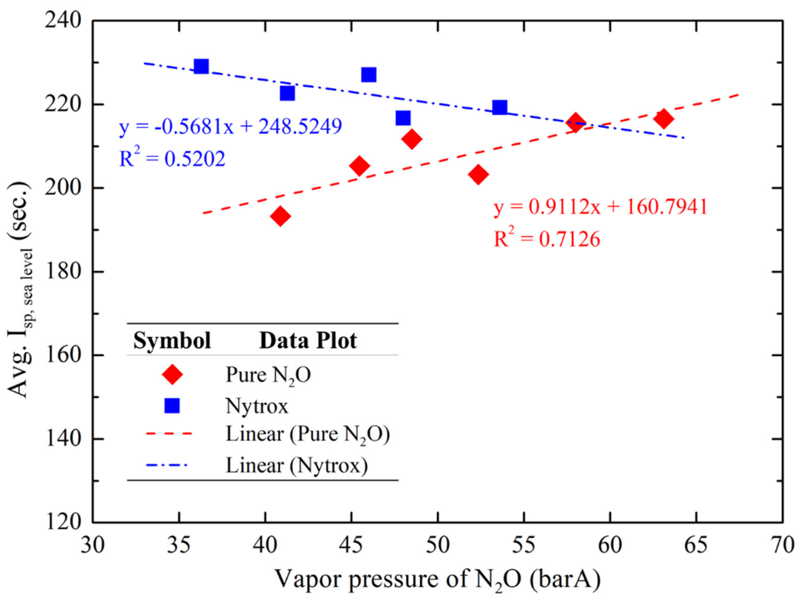 Aerospace 12 00372 g017