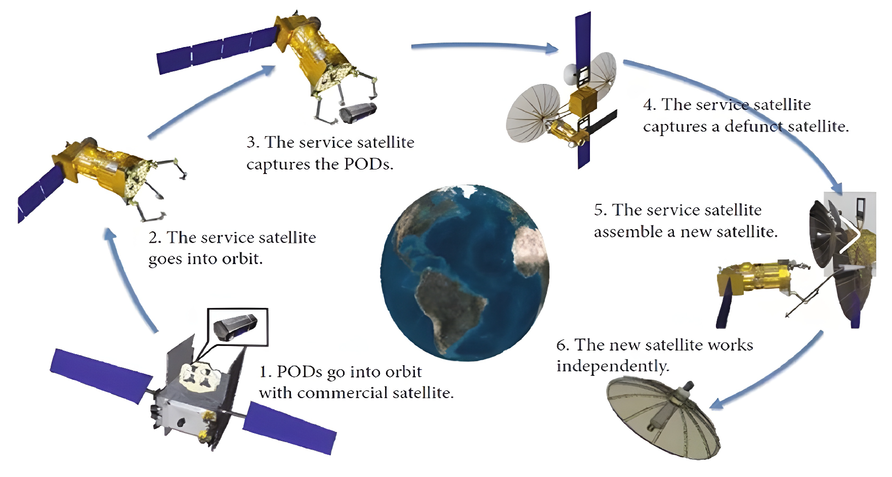 Aerospace 12 00375 g013