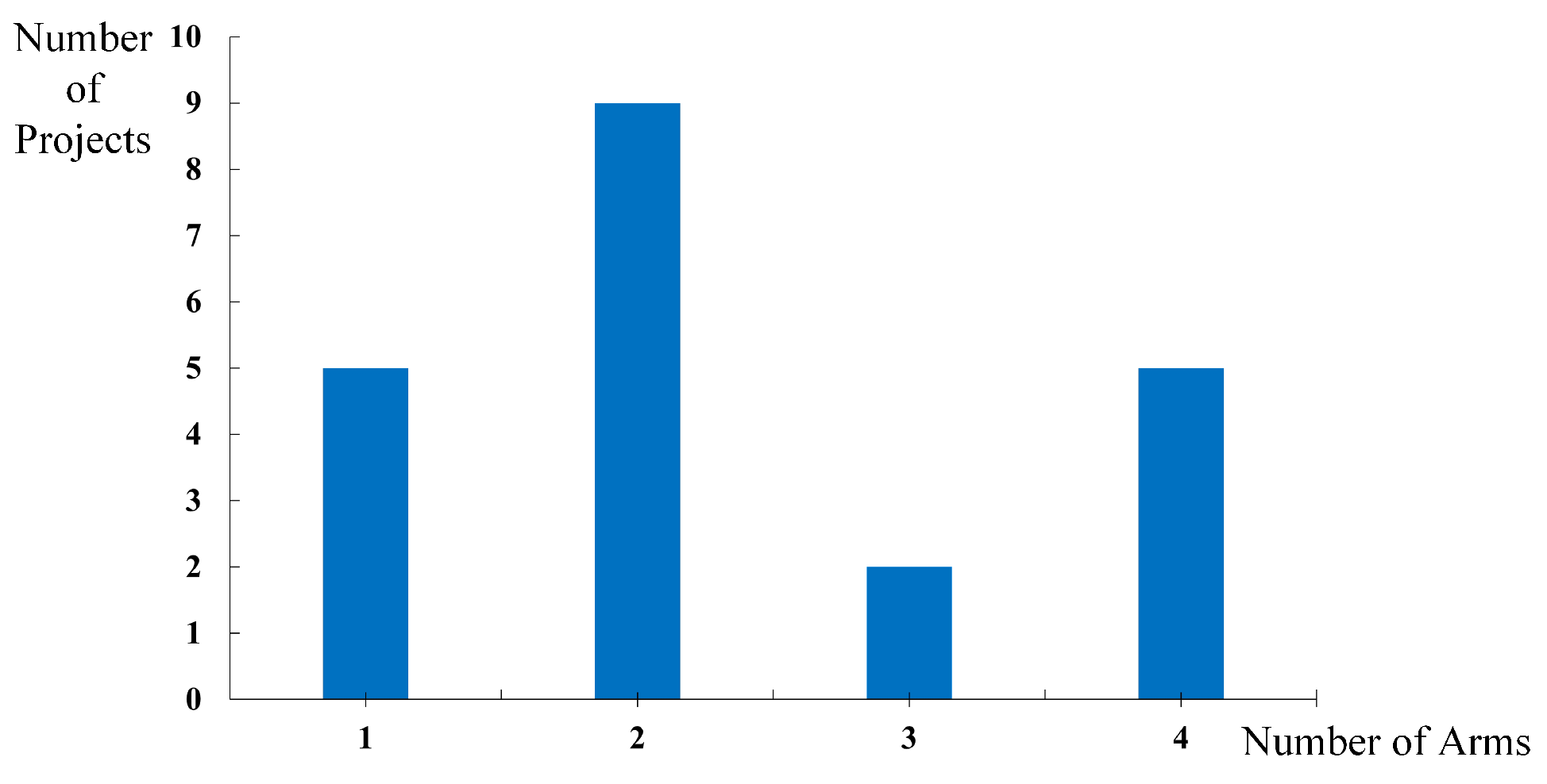 Aerospace 12 00375 g039