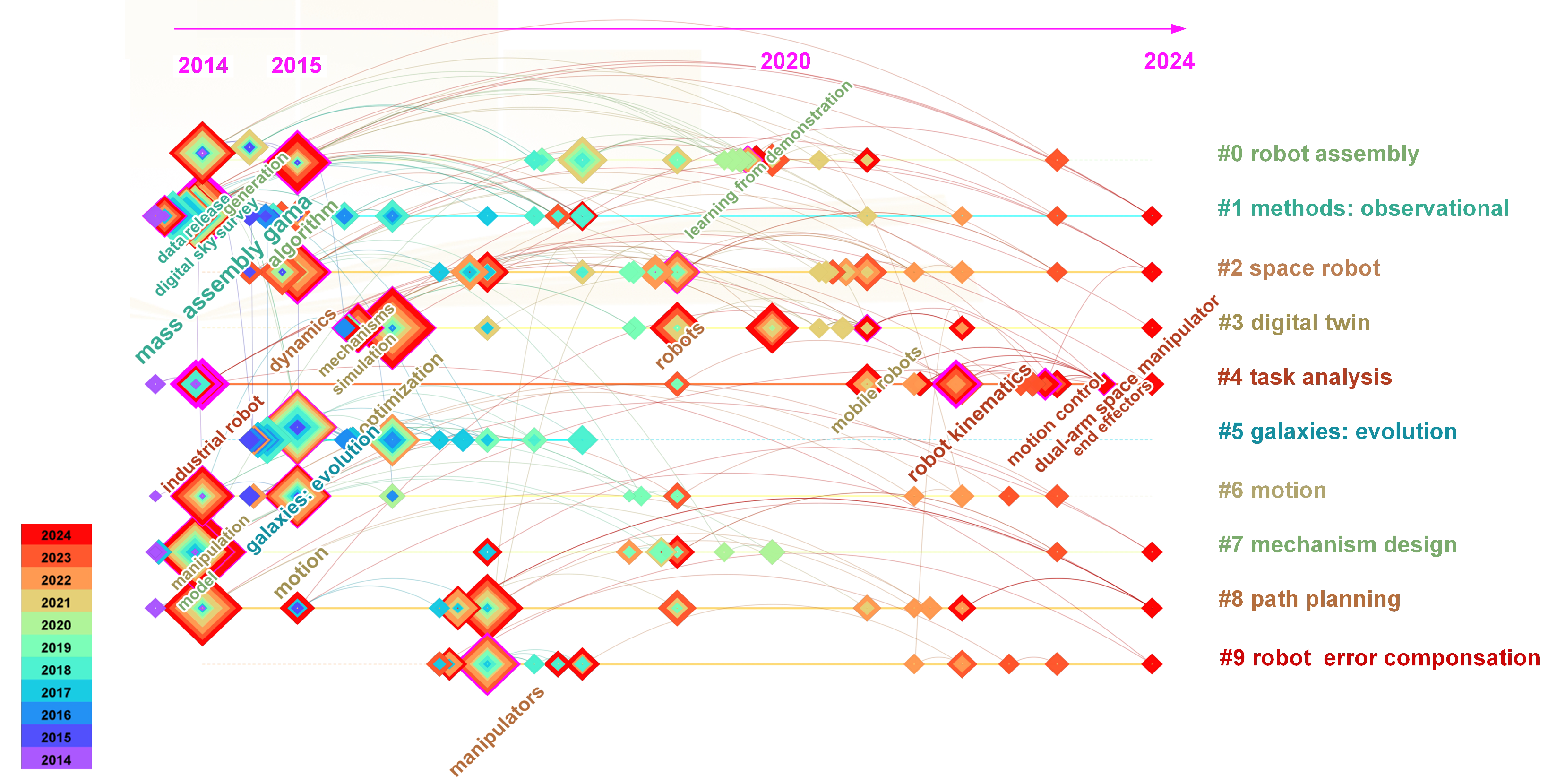 Aerospace 12 00375 g042