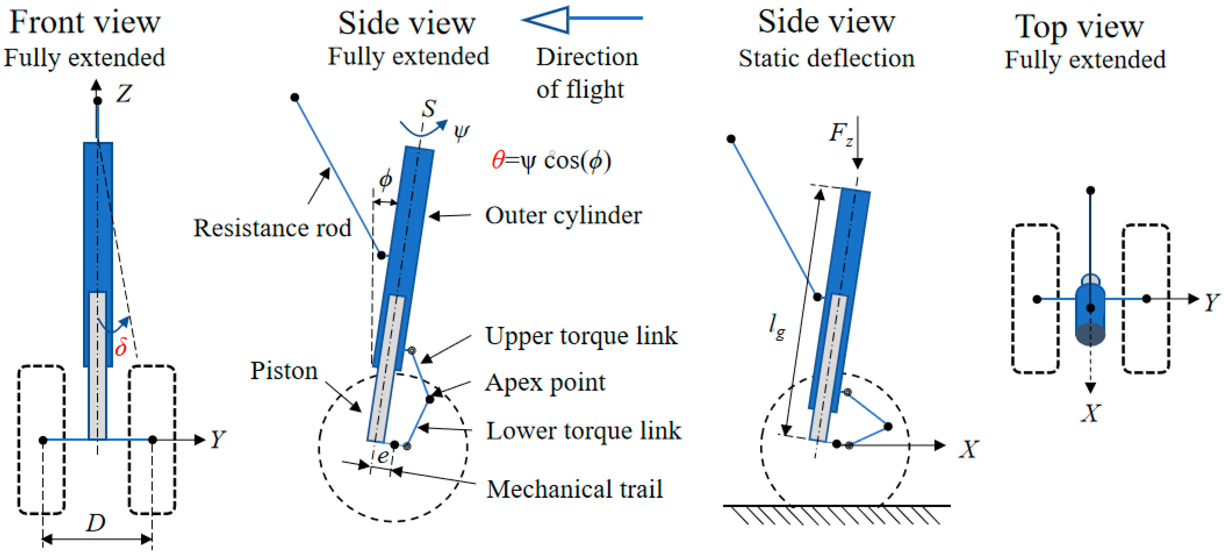 Aerospace 12 00926 g002 Aerospace 12 00926 g002