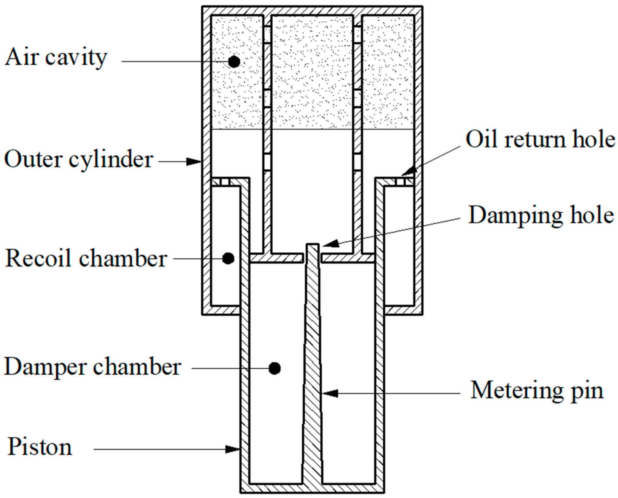 Aerospace 12 00926 g003 Aerospace 12 00926 g003