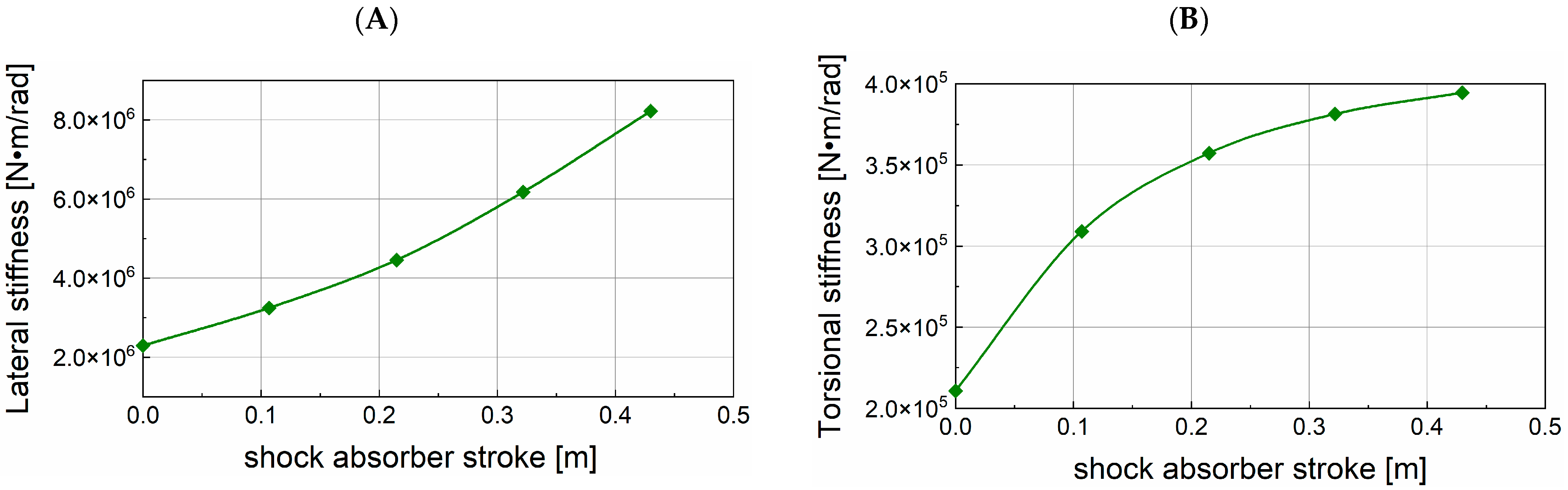 Aerospace 12 00926 g008 Aerospace 12 00926 g008