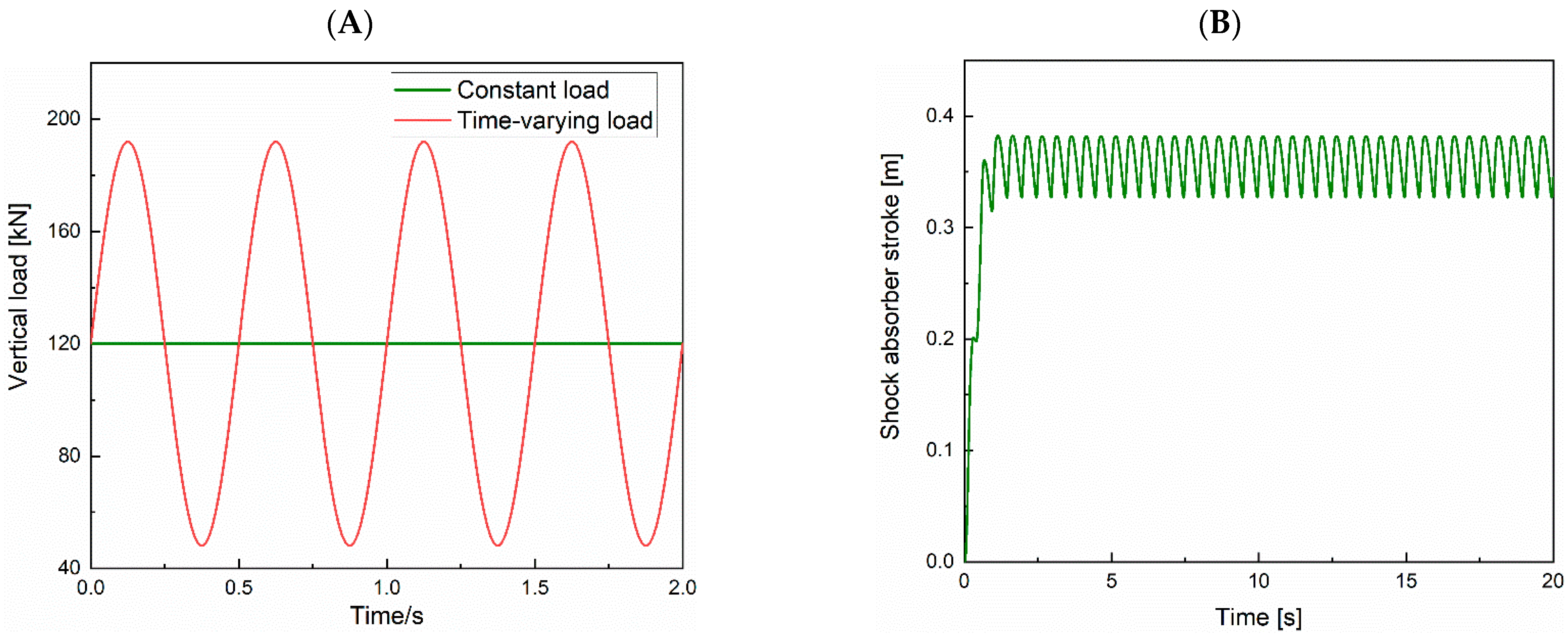 Aerospace 12 00926 g009 Aerospace 12 00926 g009