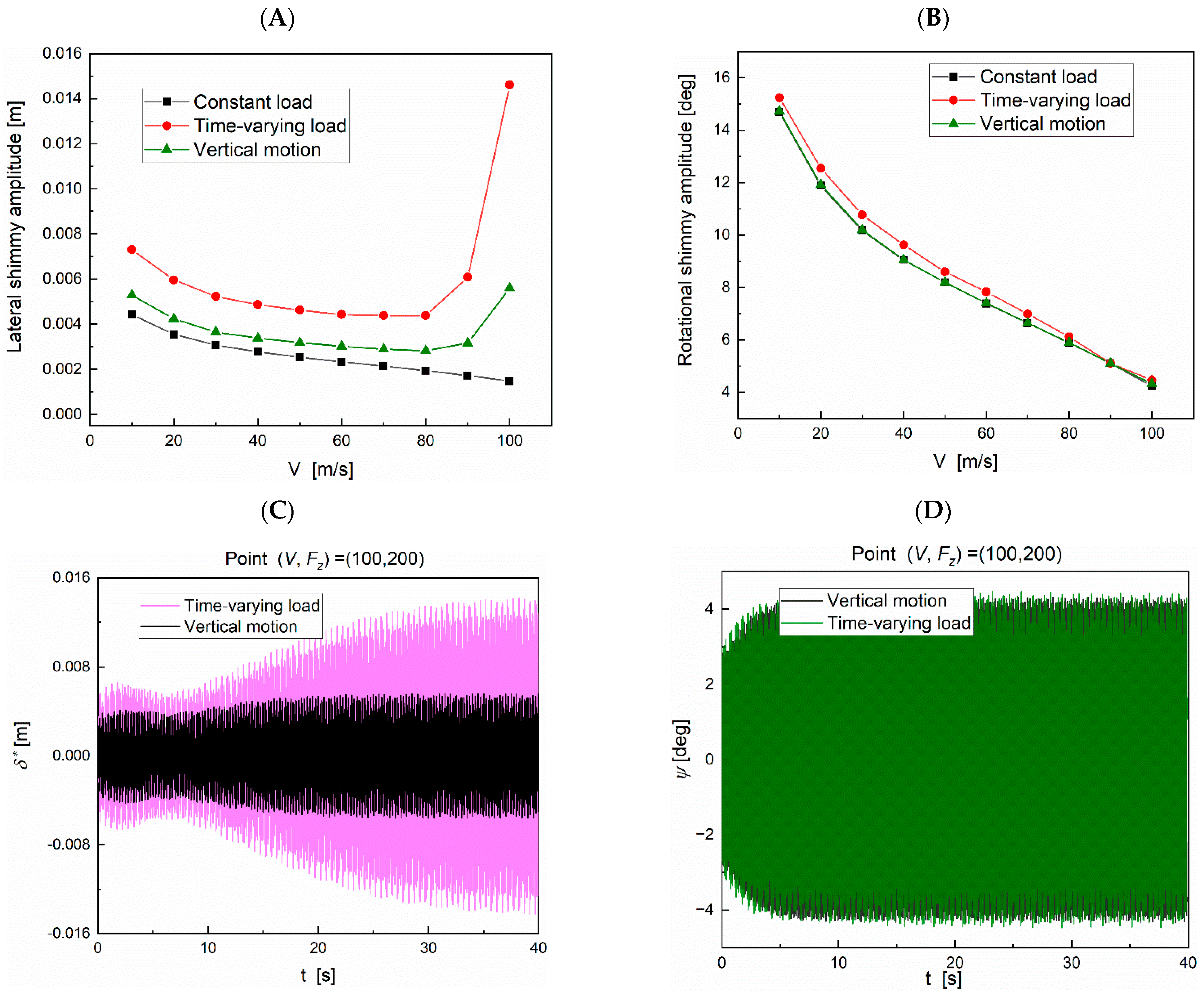 Aerospace 12 00926 g012a Aerospace 12 00926 g012a