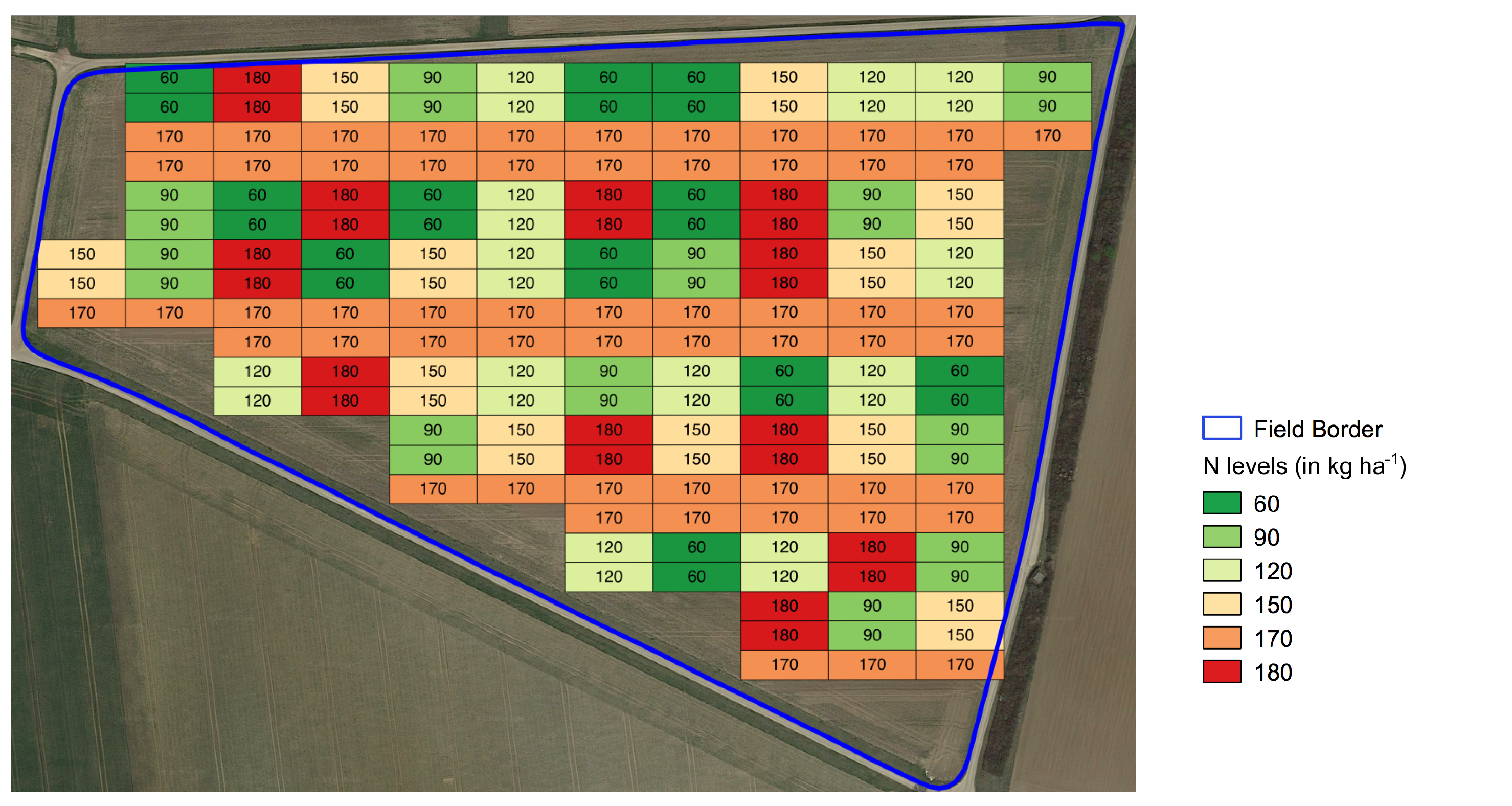 Agriculture | Free Full-Text | Utilisation of Ground and Airborne