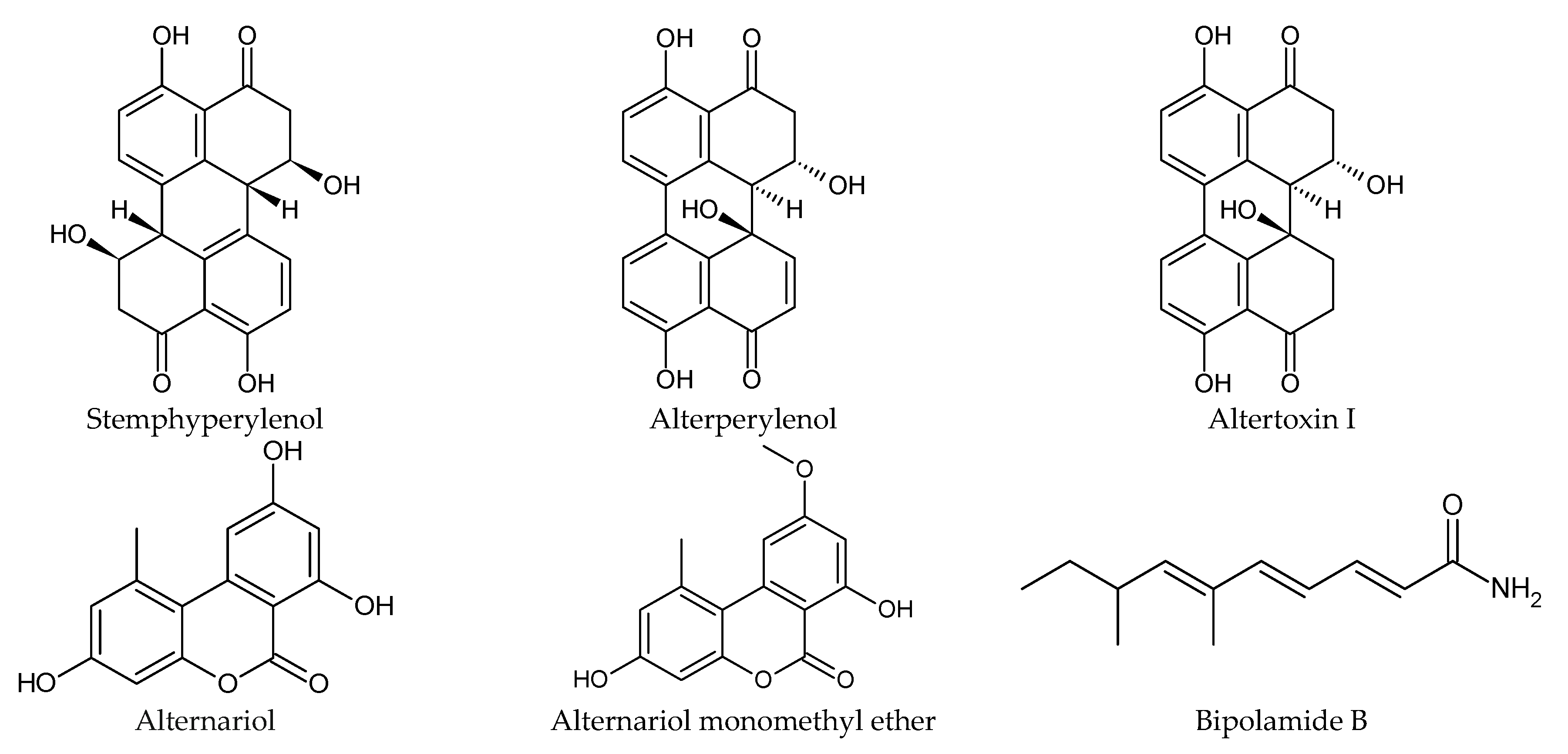 Agriculture 10 00286 g004 Agriculture 10 00286 g004