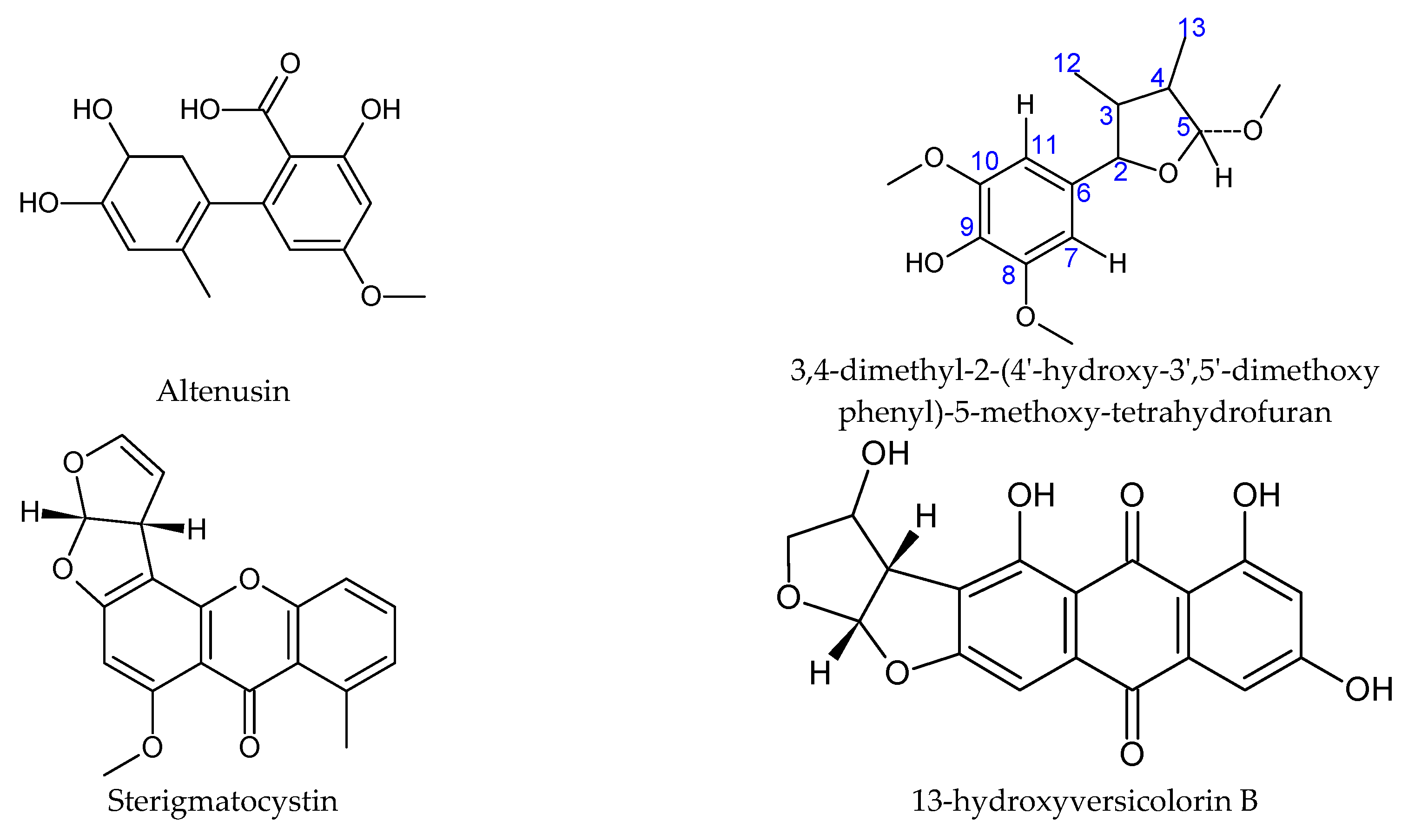 Agriculture 10 00286 g005 Agriculture 10 00286 g005
