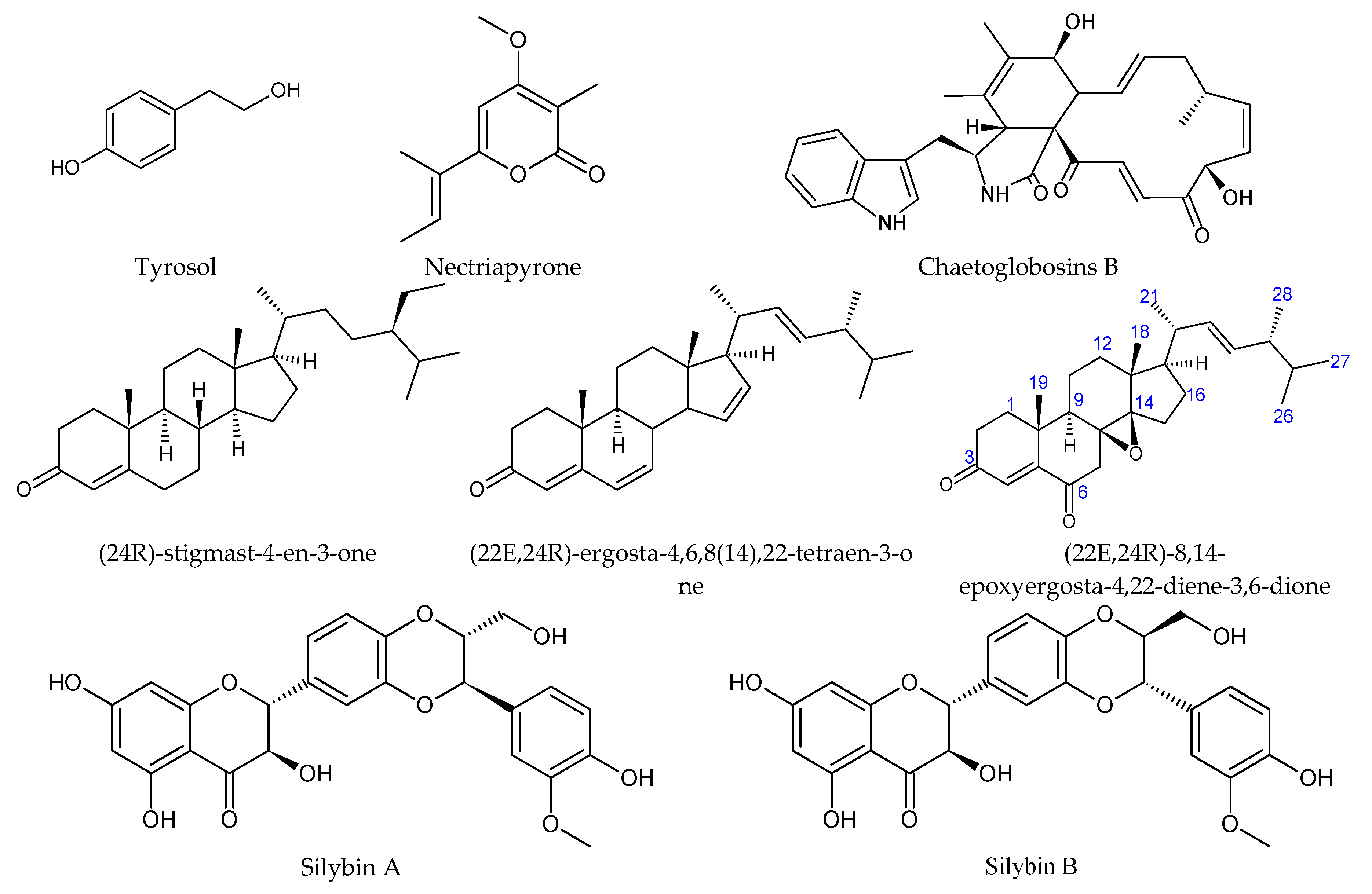 Agriculture 10 00286 g006 Agriculture 10 00286 g006