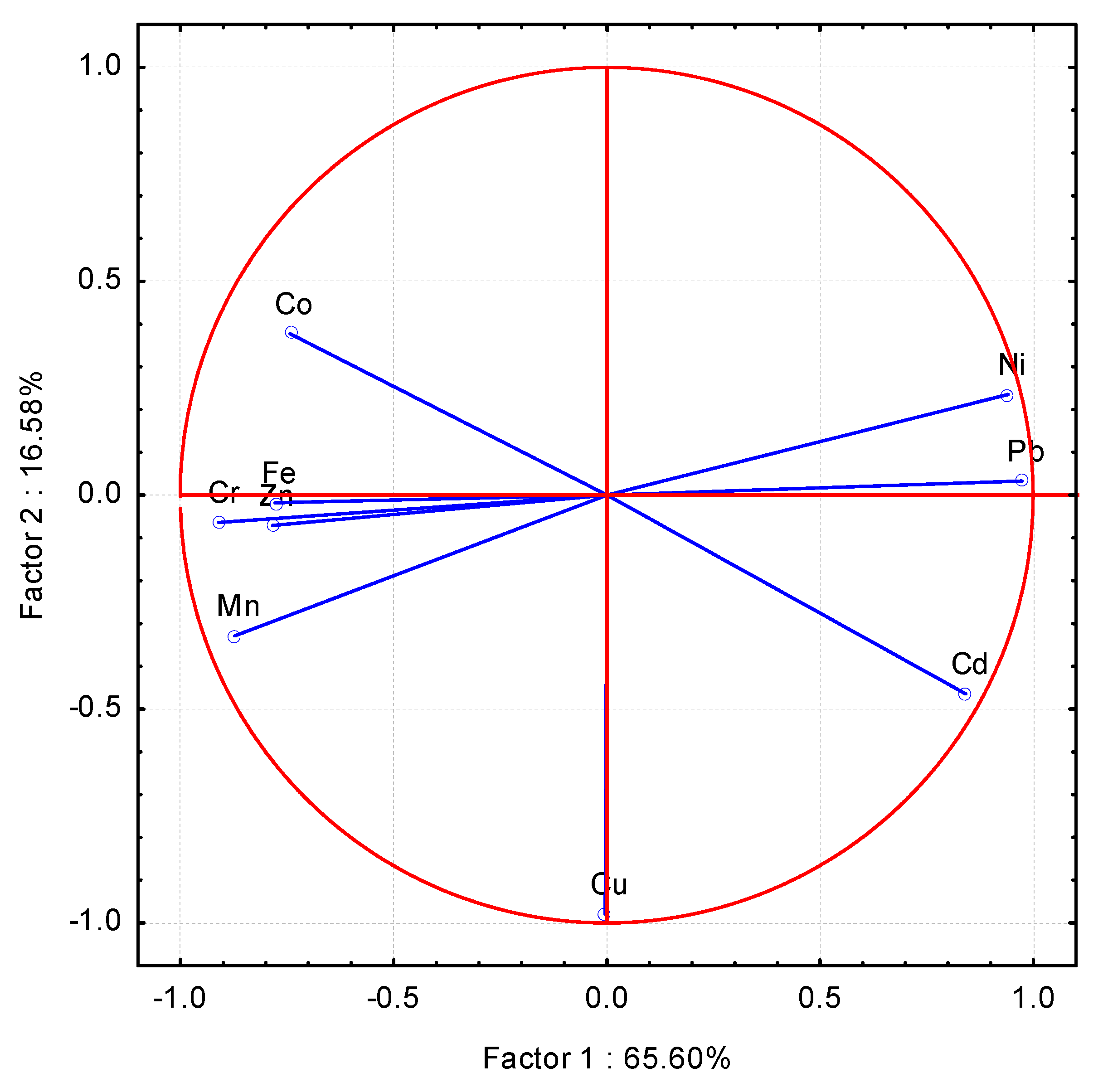 Agriculture 10 00398 g001 Agriculture 10 00398 g001