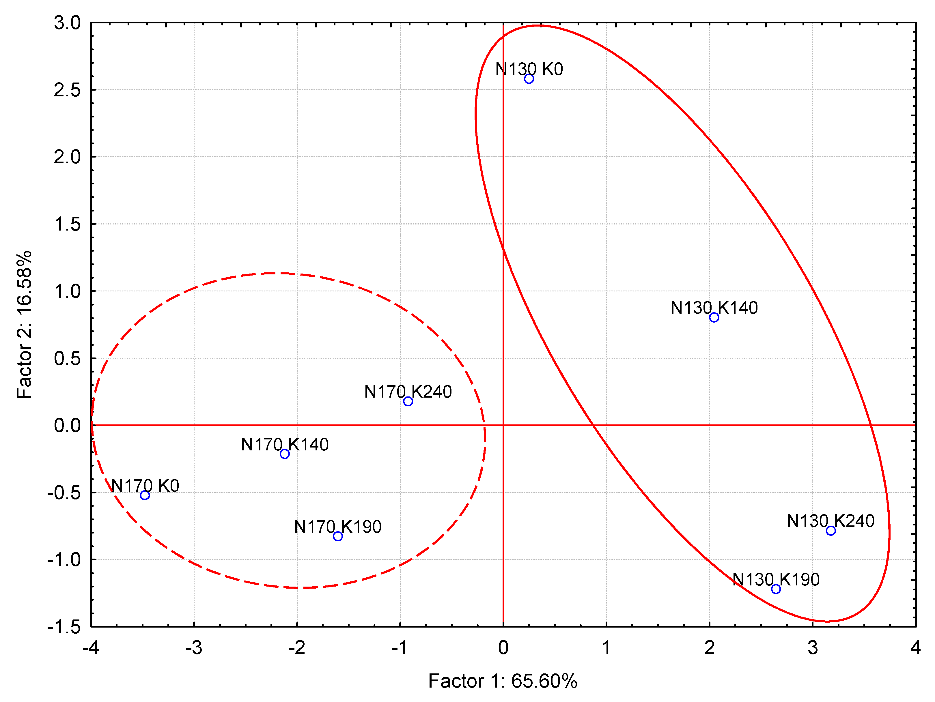Agriculture 10 00398 g002 Agriculture 10 00398 g002