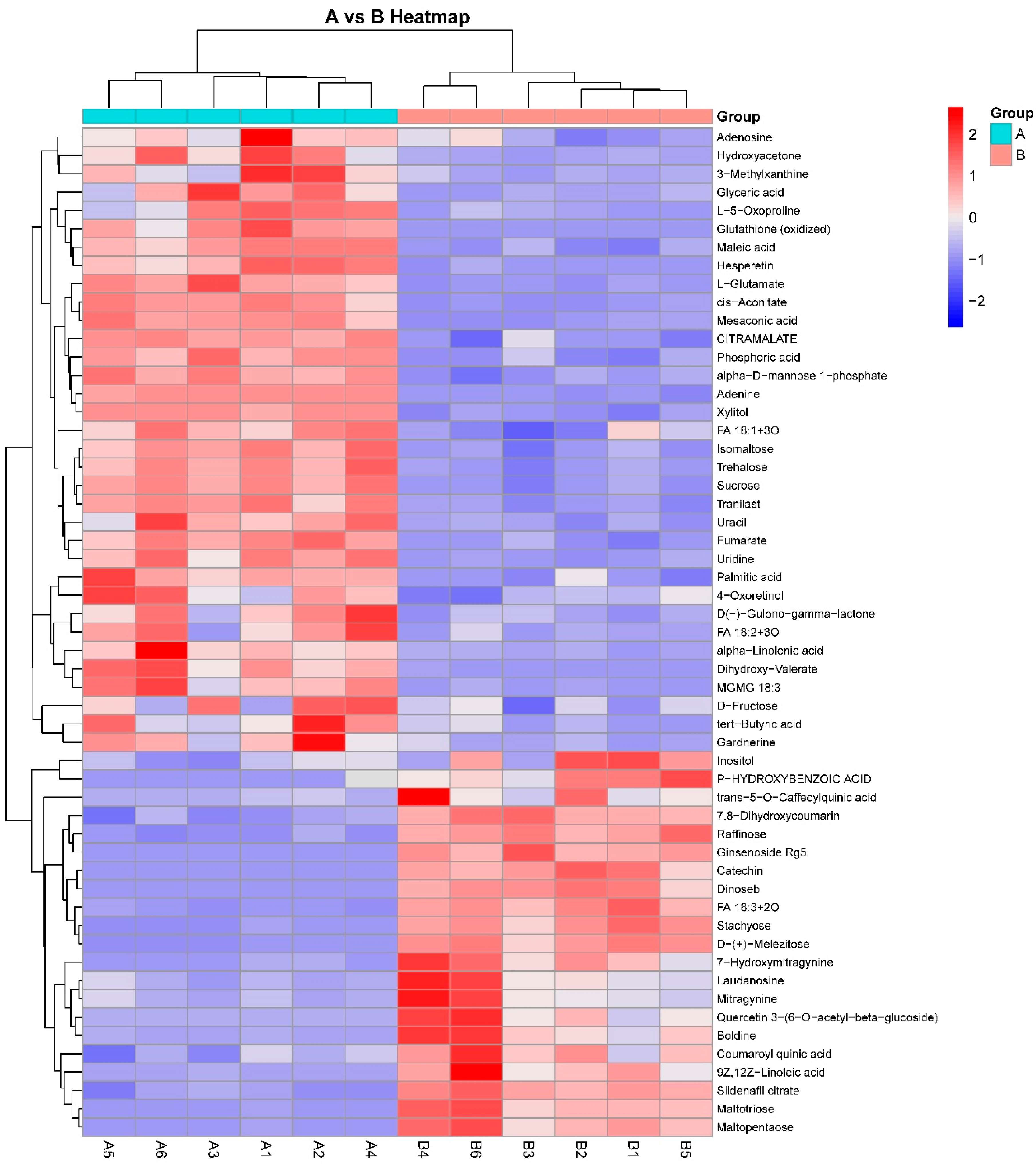 Agriculture 10 00406 g006