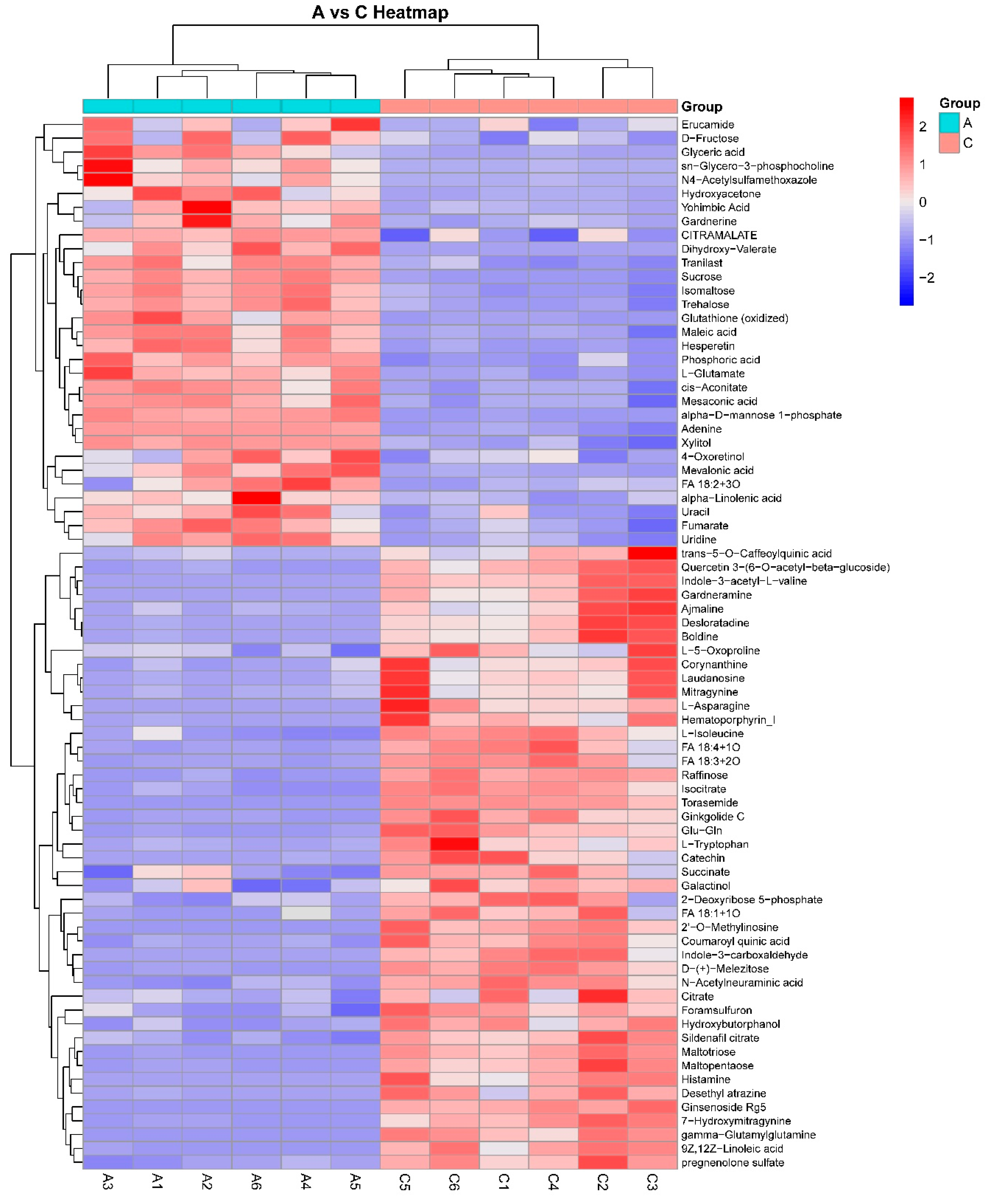 Agriculture 10 00406 g007