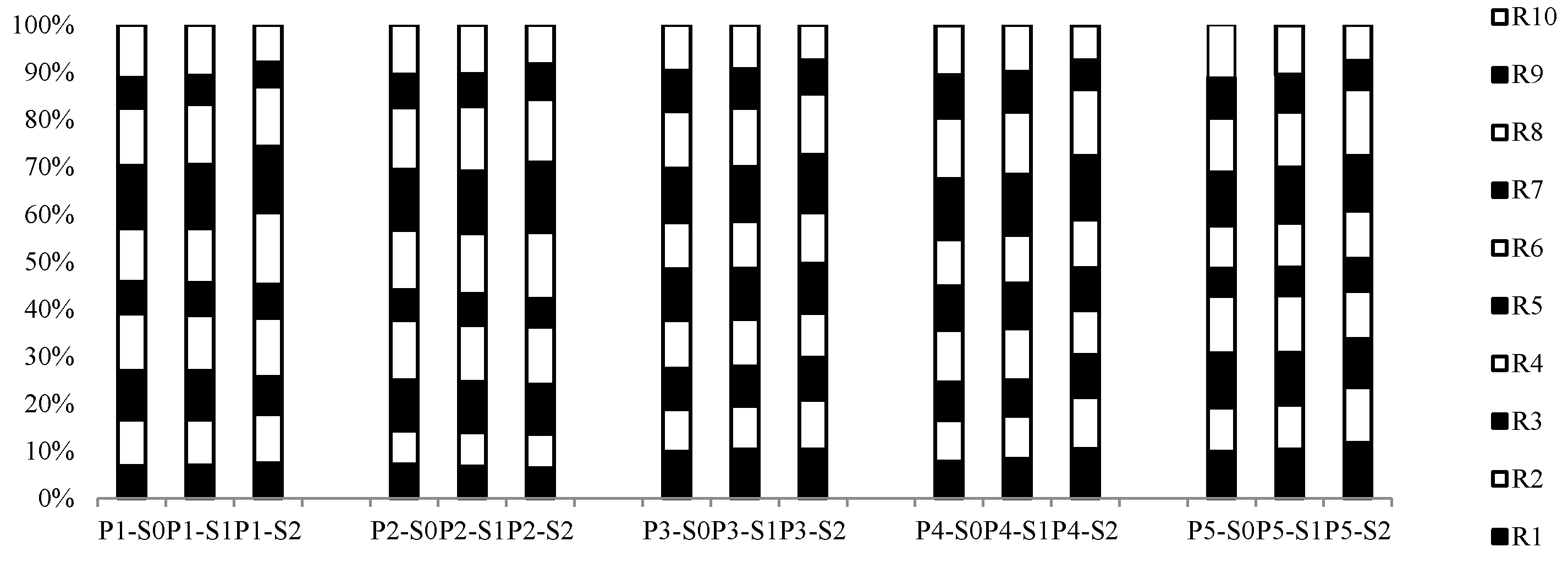 Agriculture 10 00504 g007