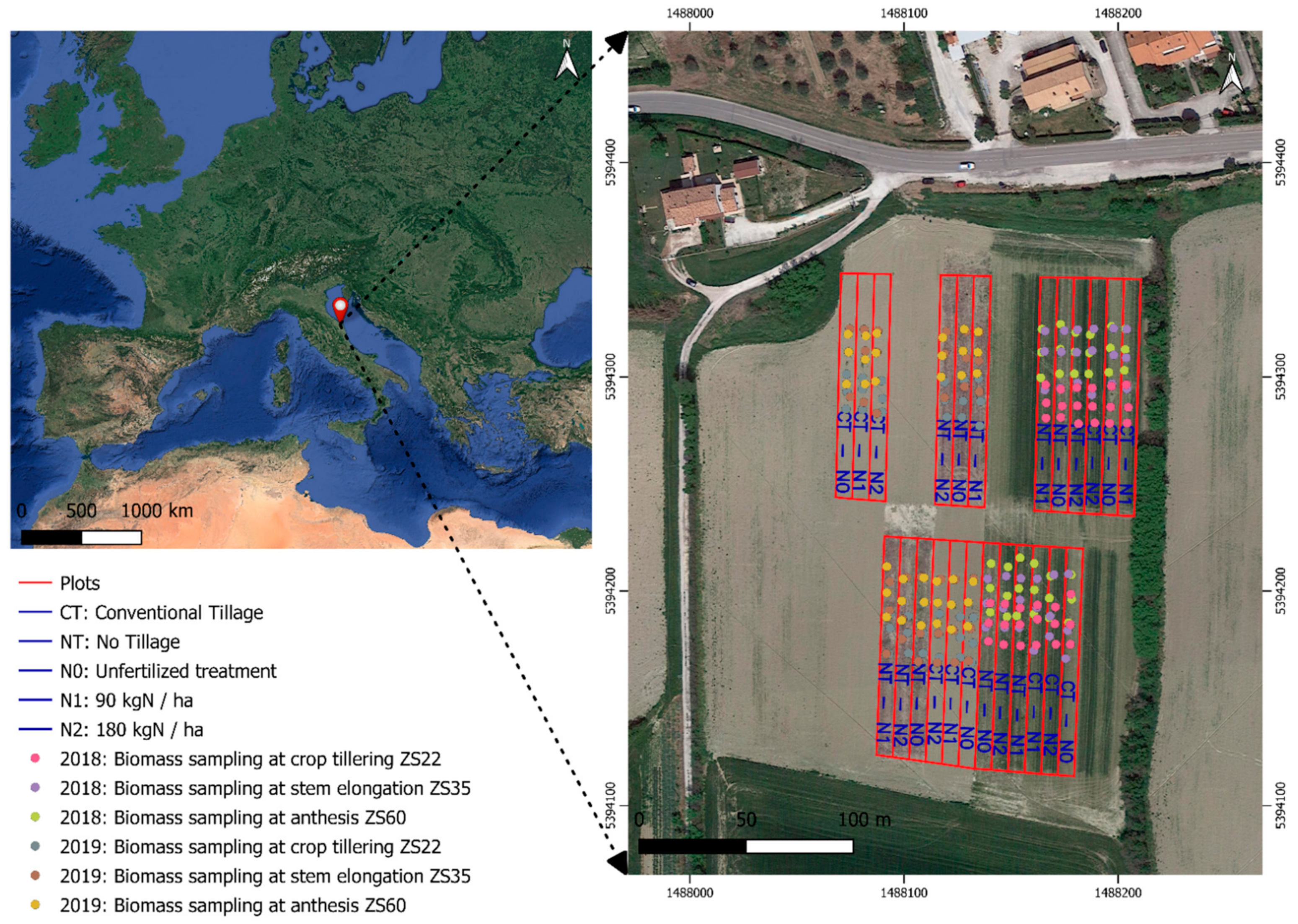 Agriculture | Free Full-Text | Remote and Proximal Sensing Applications for  Durum Wheat Nutritional Status Detection in Mediterranean Area | HTML