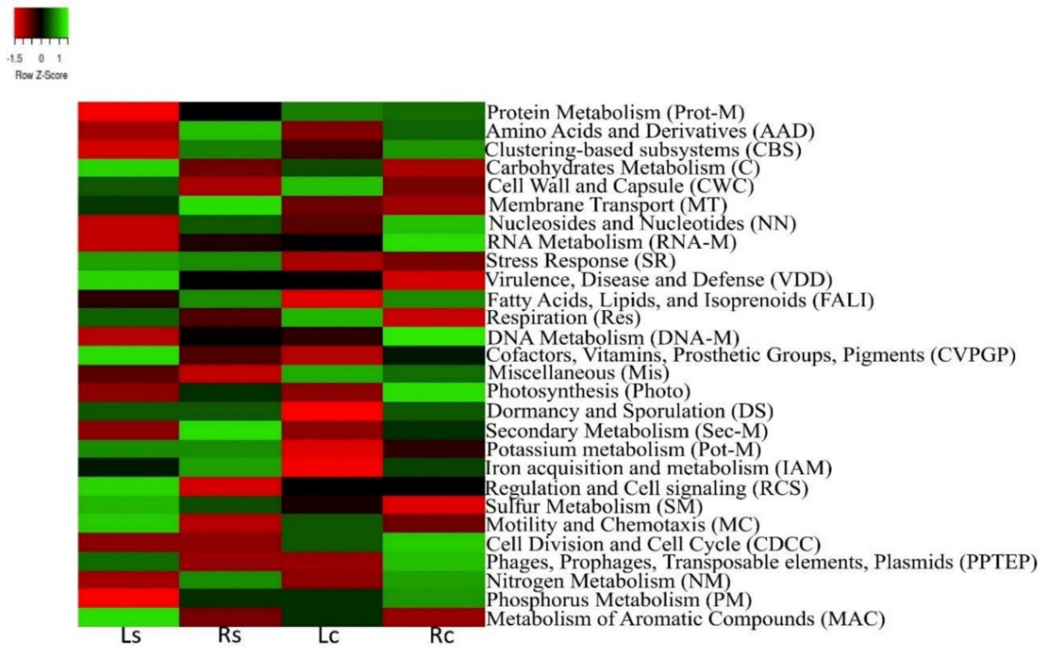 Agriculture 11 00118 g001