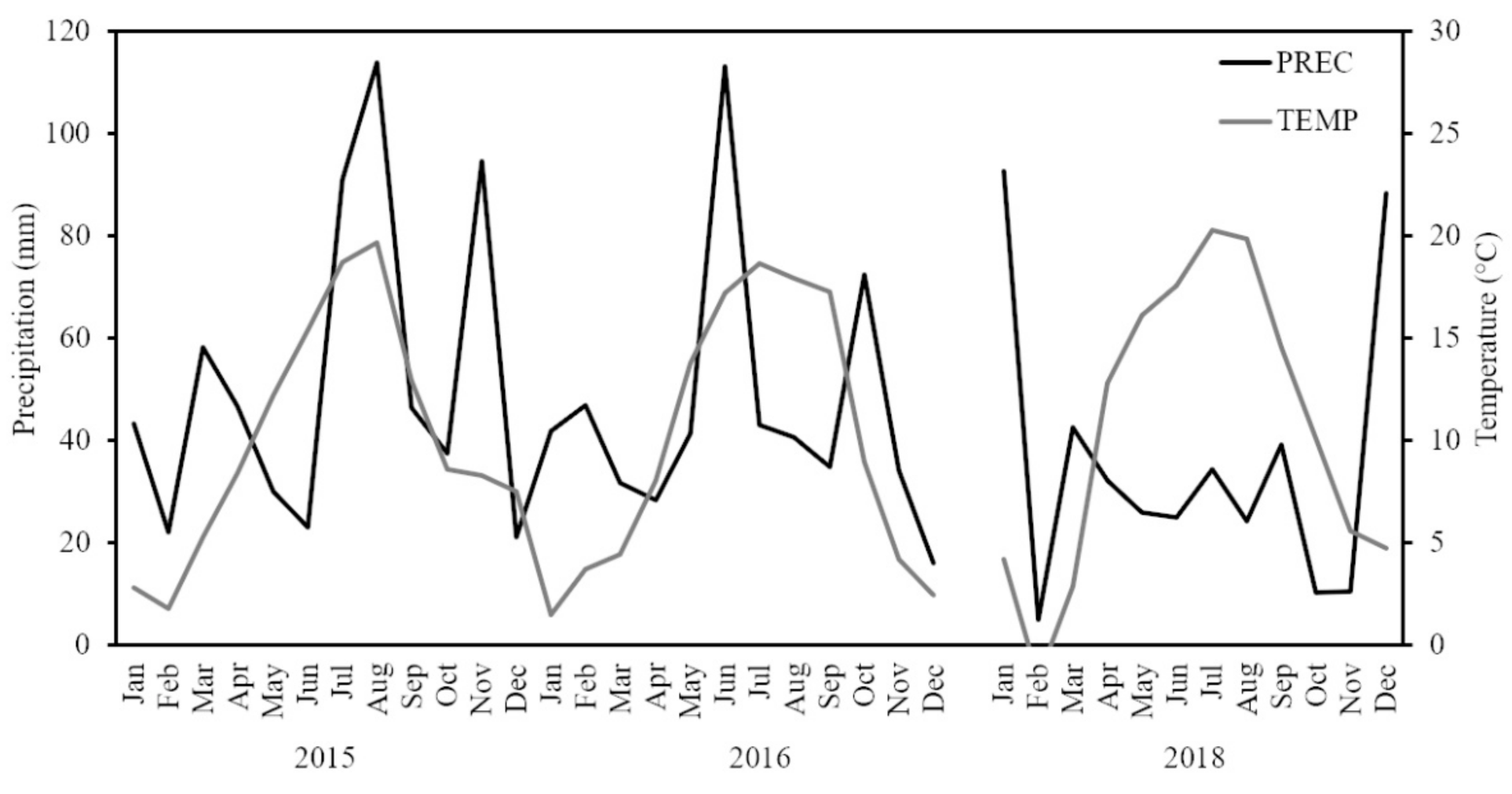 Agriculture 11 00206 g0a1