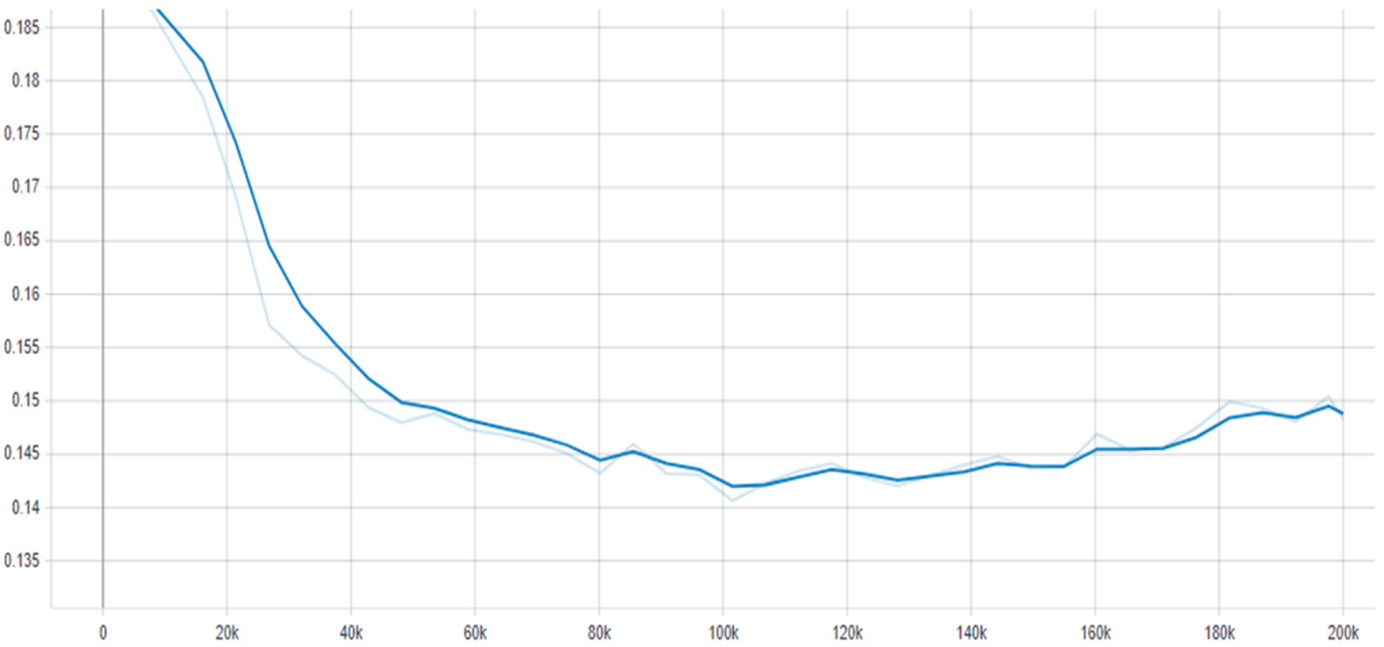 Agriculture 11 00222 g023