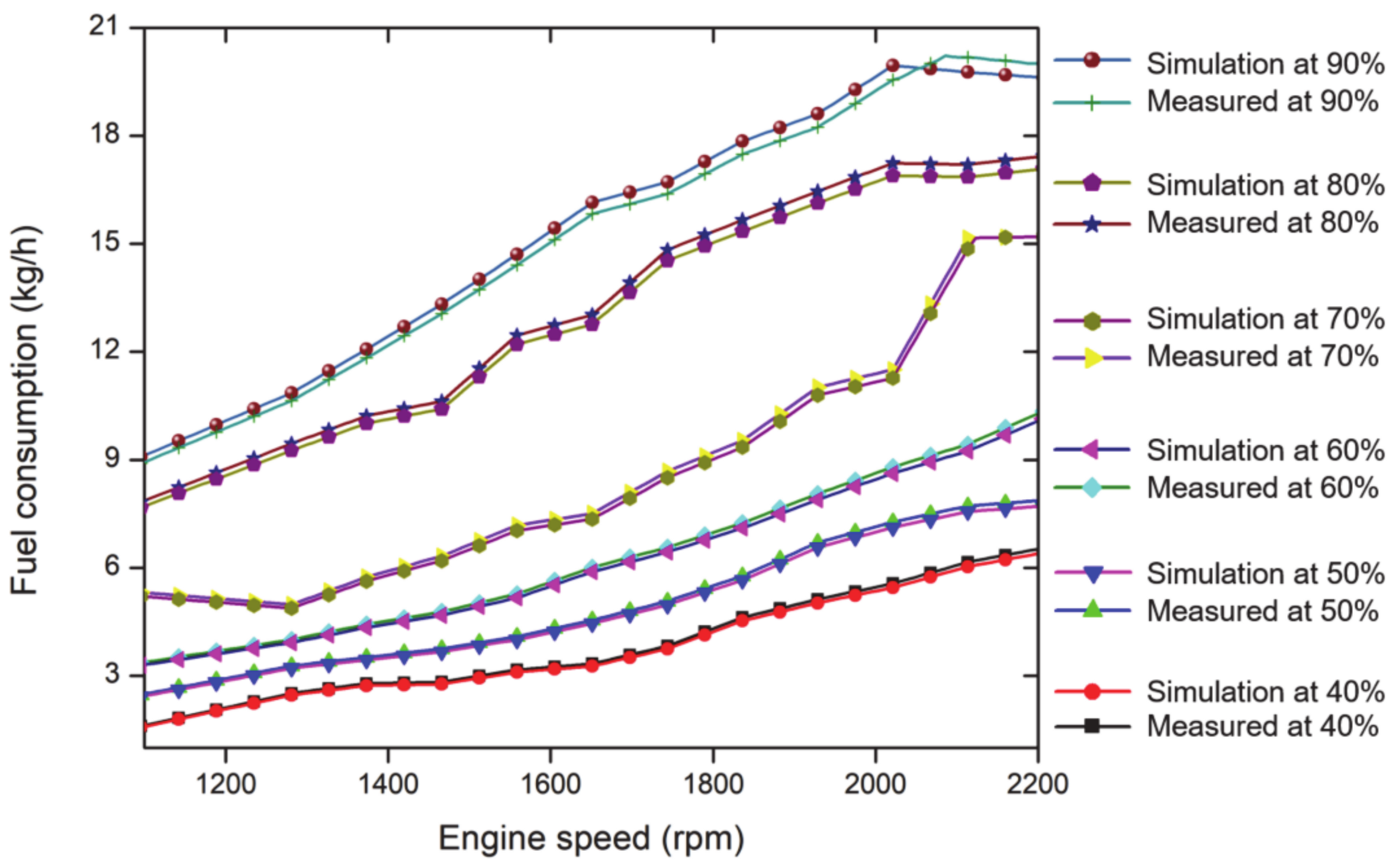 Agriculture 11 00276 g008 Agriculture 11 00276 g008
