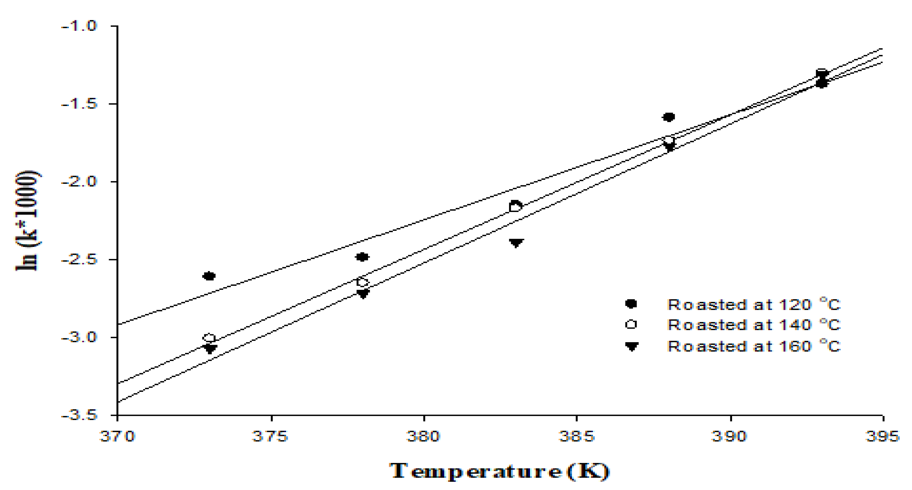 Agriculture 11 00300 g001